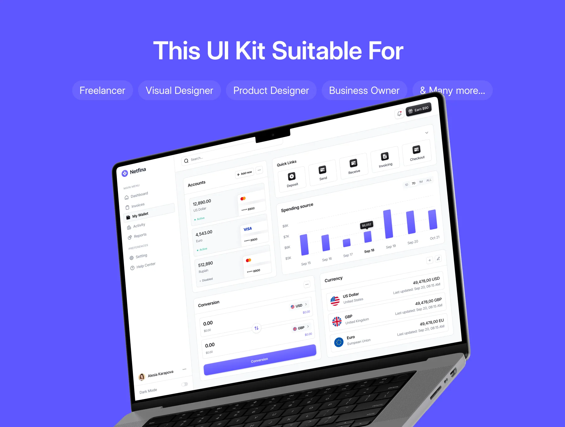 Netfina - Financial Management Dashboard UI Kit 3