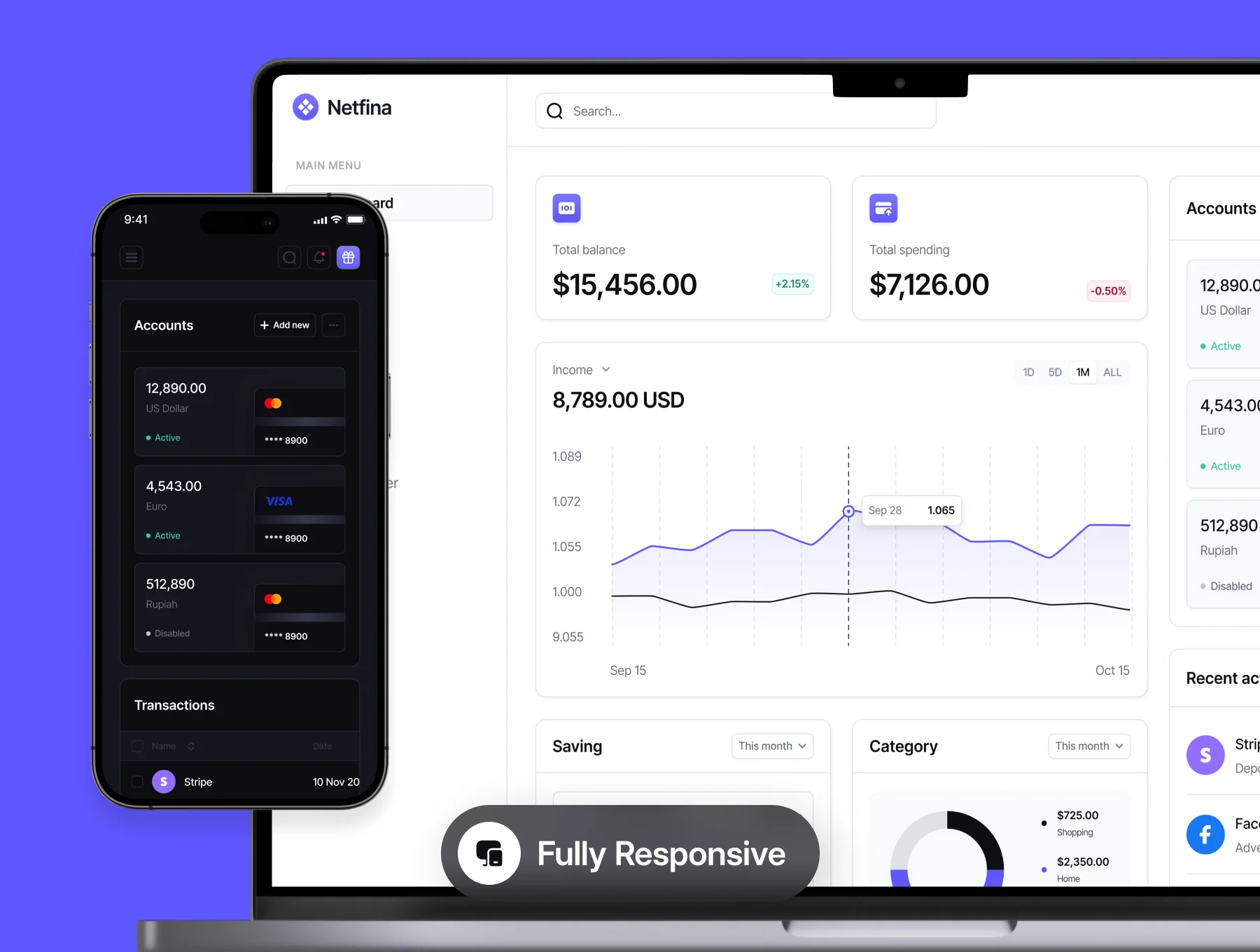 Netfina - Financial Management Dashboard UI Kit 4