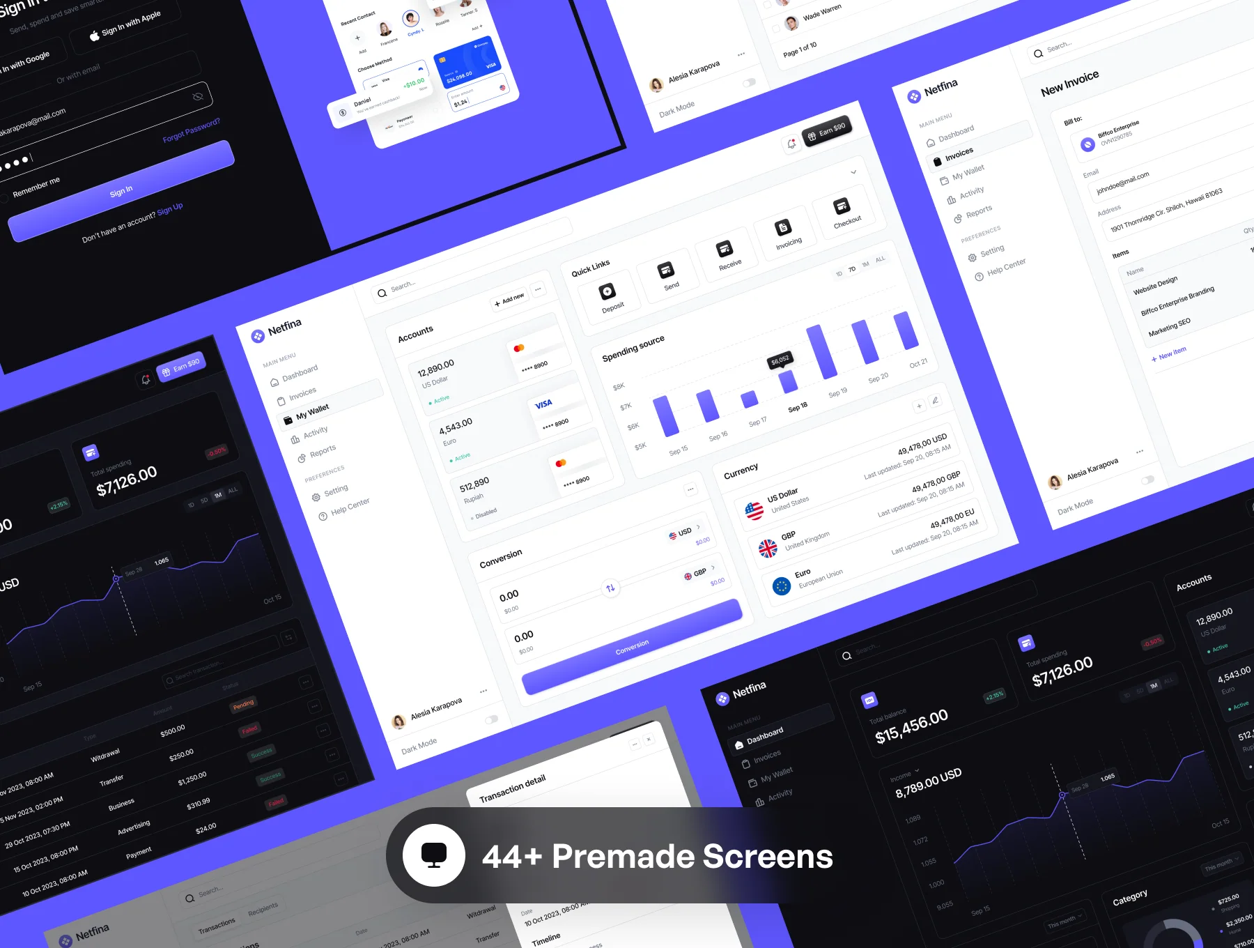 Netfina - Financial Management Dashboard UI Kit 5