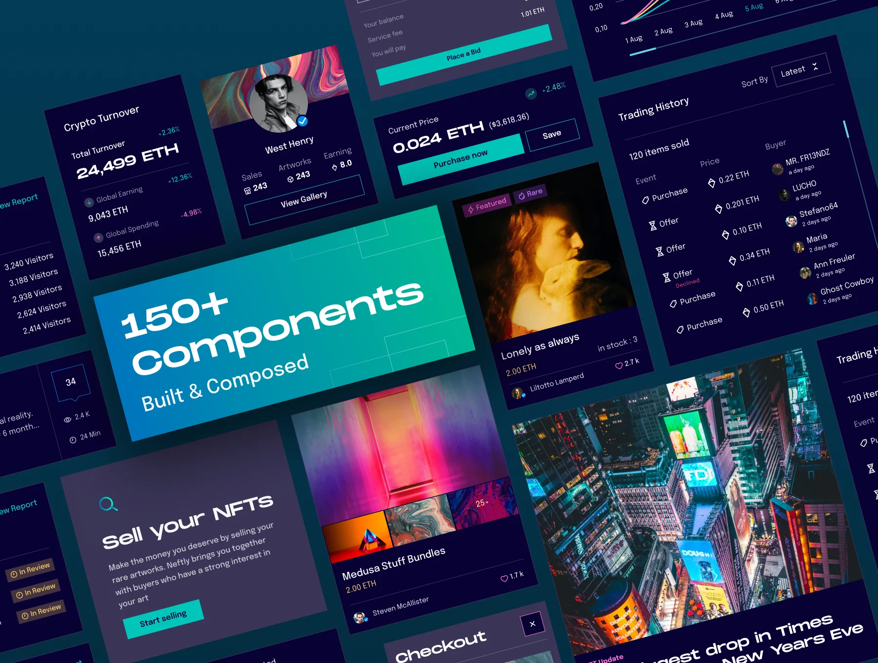 Netfly - NFT Marketplace Web UI Design Kit 5