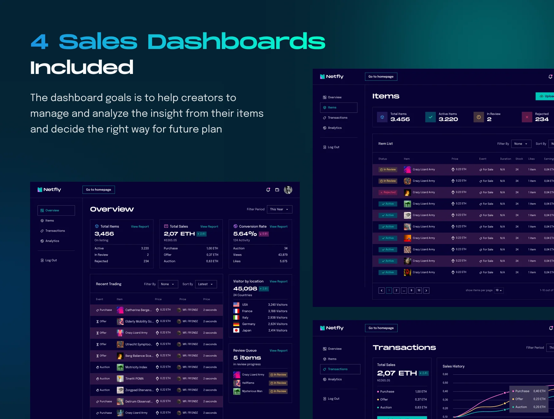 Netfly - NFT Marketplace Web UI Design Kit 7
