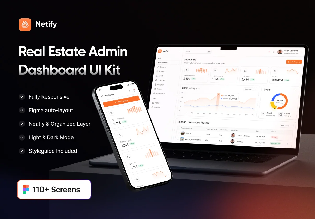 Netify - Real Estate Admin Dashboard UI Kit