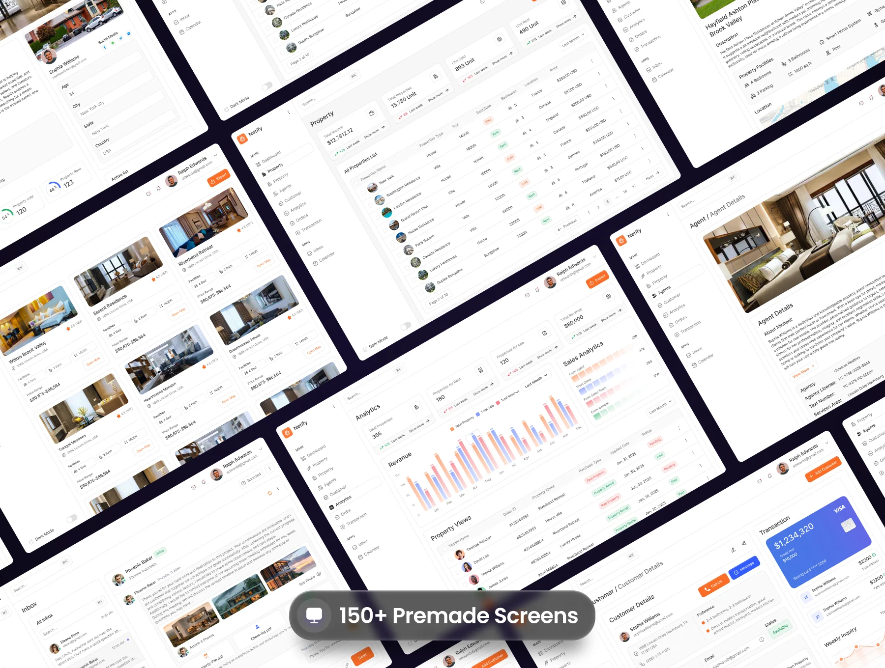 Netify - Real Estate Admin Dashboard UI Kit 3