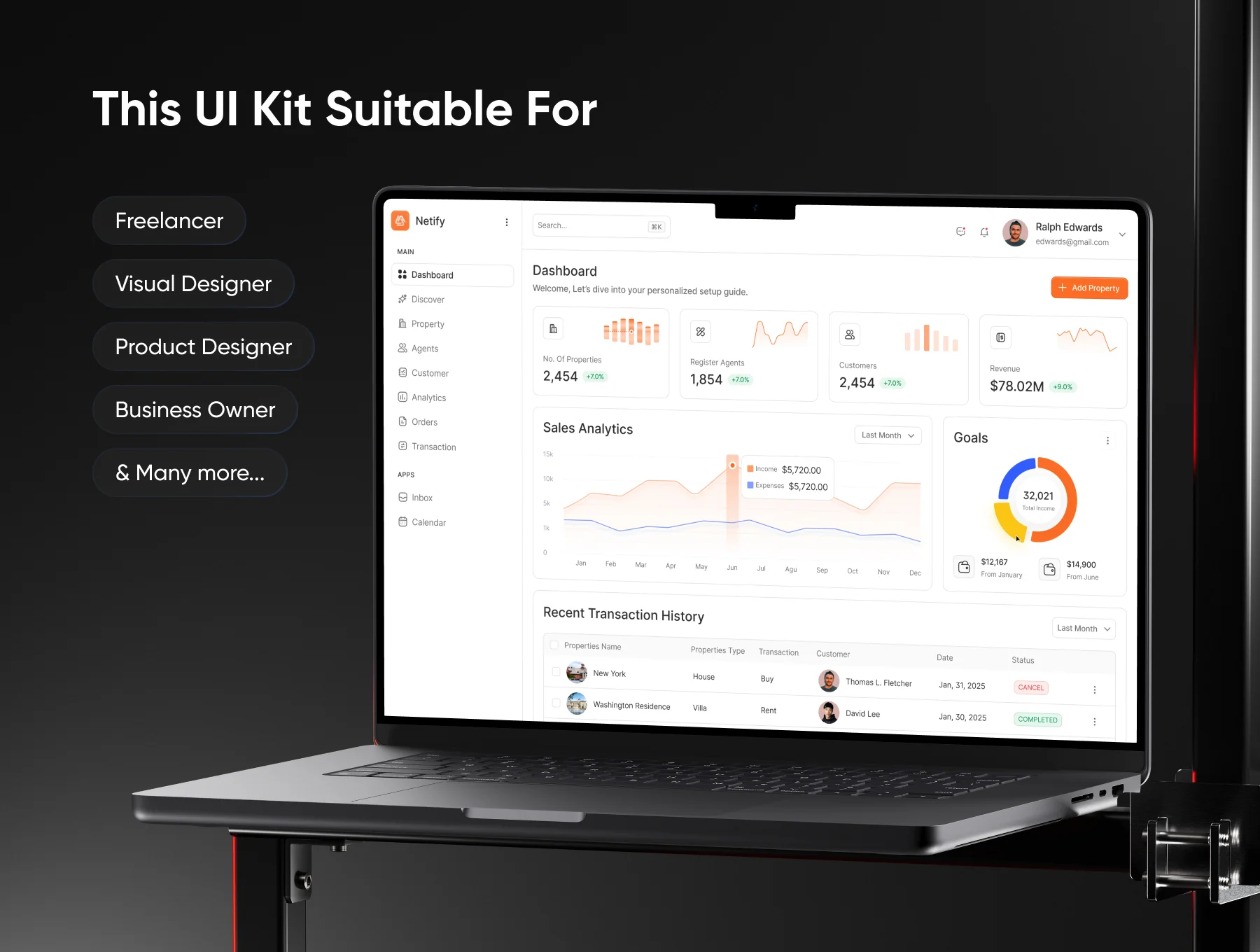 Netify - Real Estate Admin Dashboard UI Kit 4