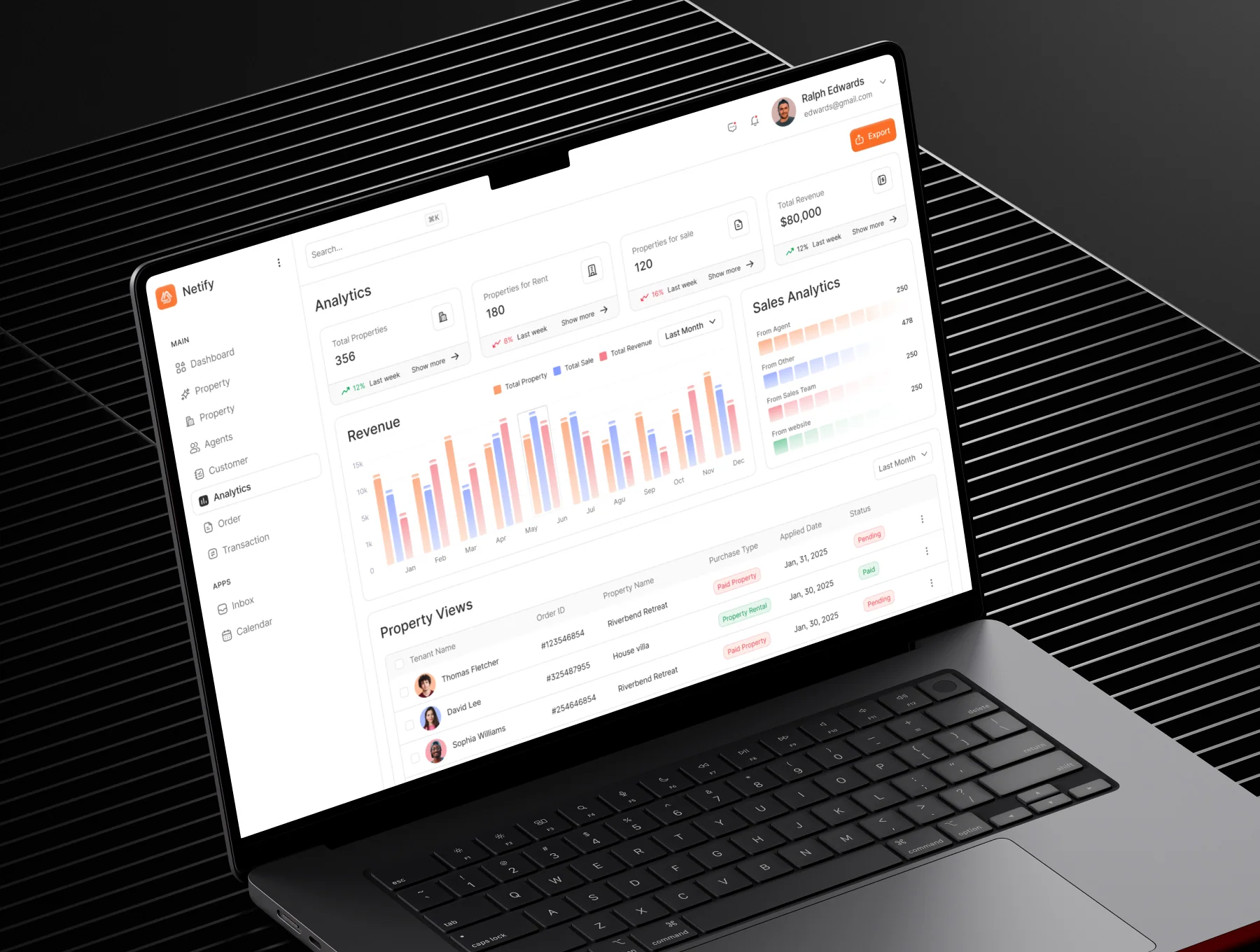 Netify - Real Estate Admin Dashboard UI Kit 7