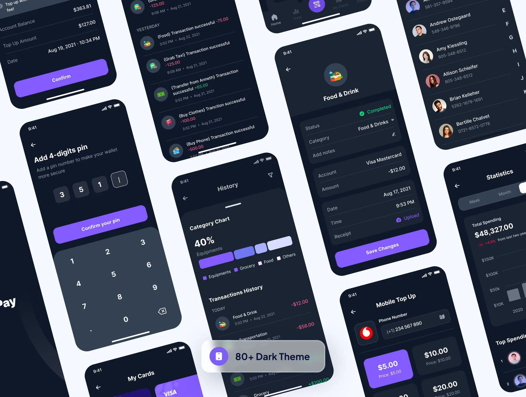 Netpay - Financial & Digital Wallet App UI Kit 6