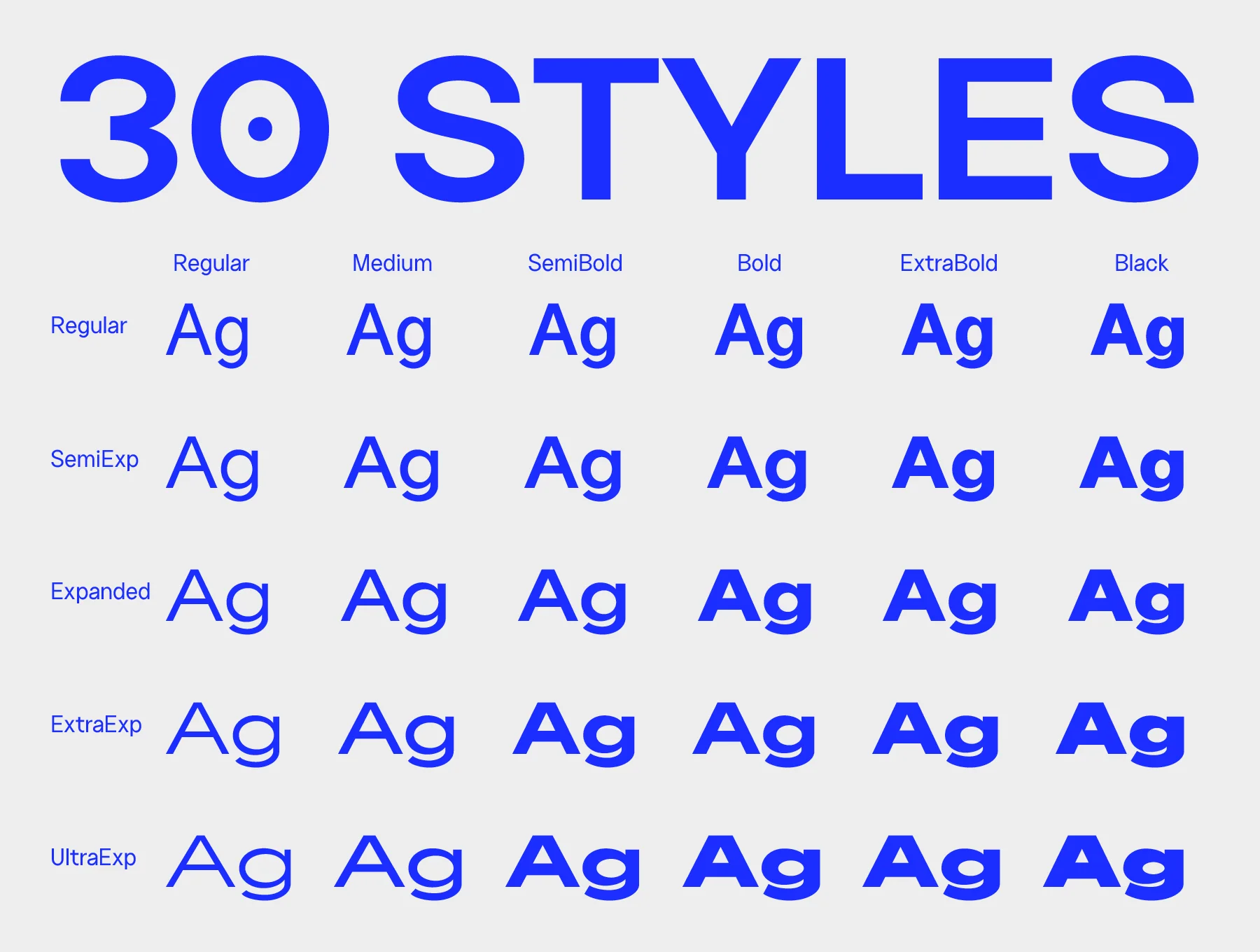 Neuething Sans (30 Styles) 3