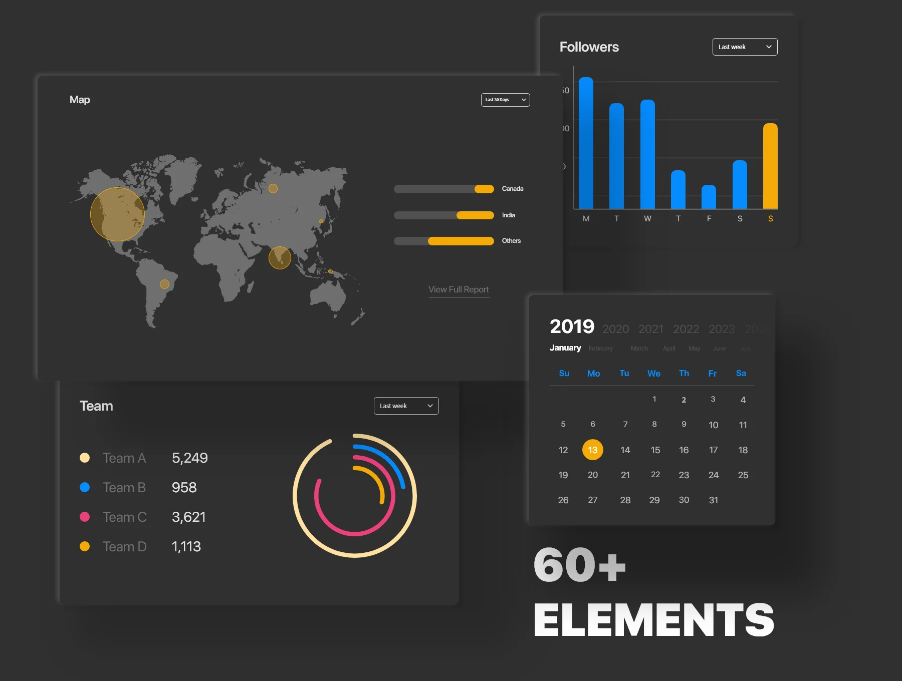 Neumorphic Dashboard UI Kit 4