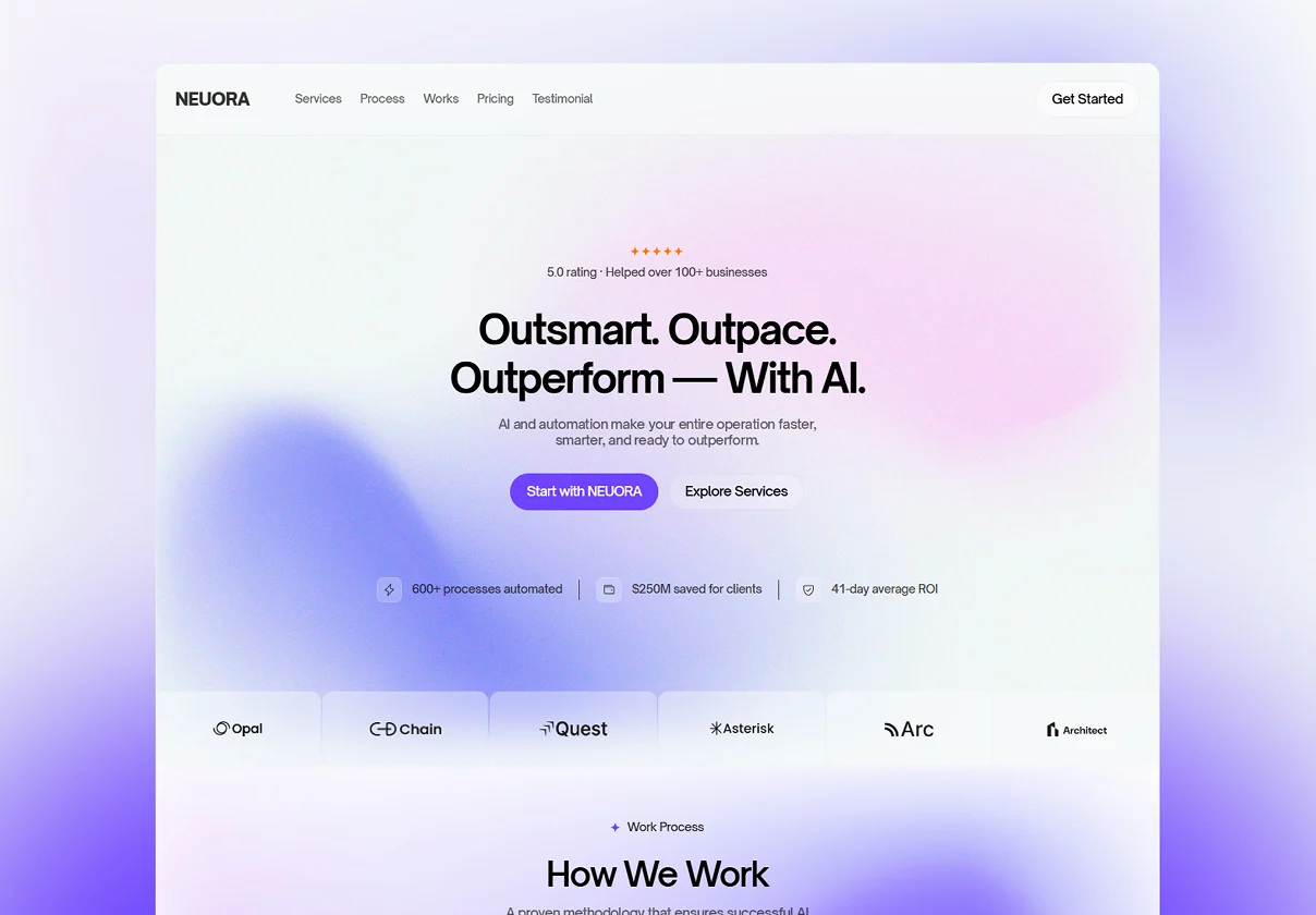 NEUORA — AI Agency & Automation Template