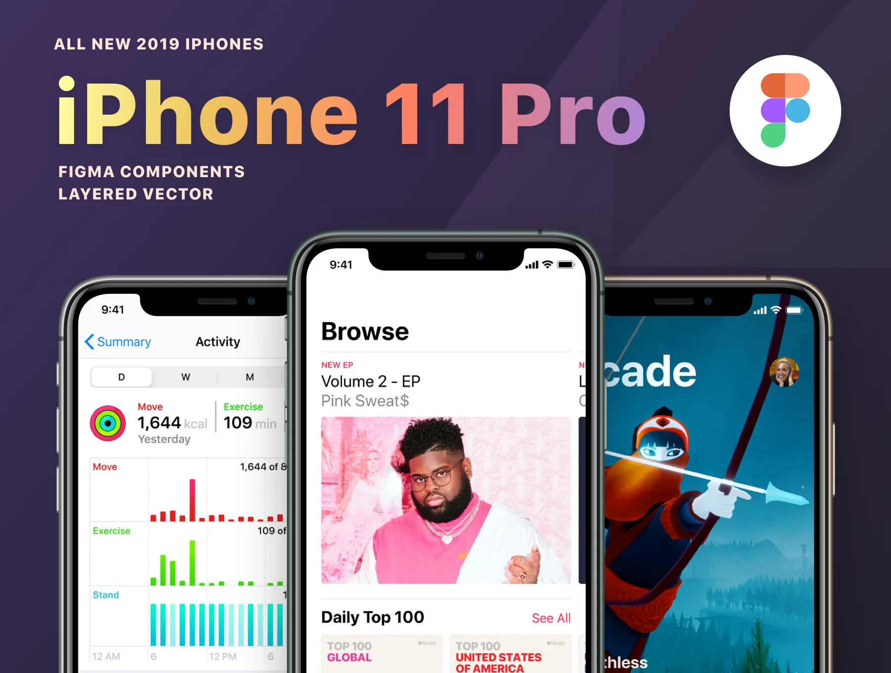 New iPhone 11 for Figma 3