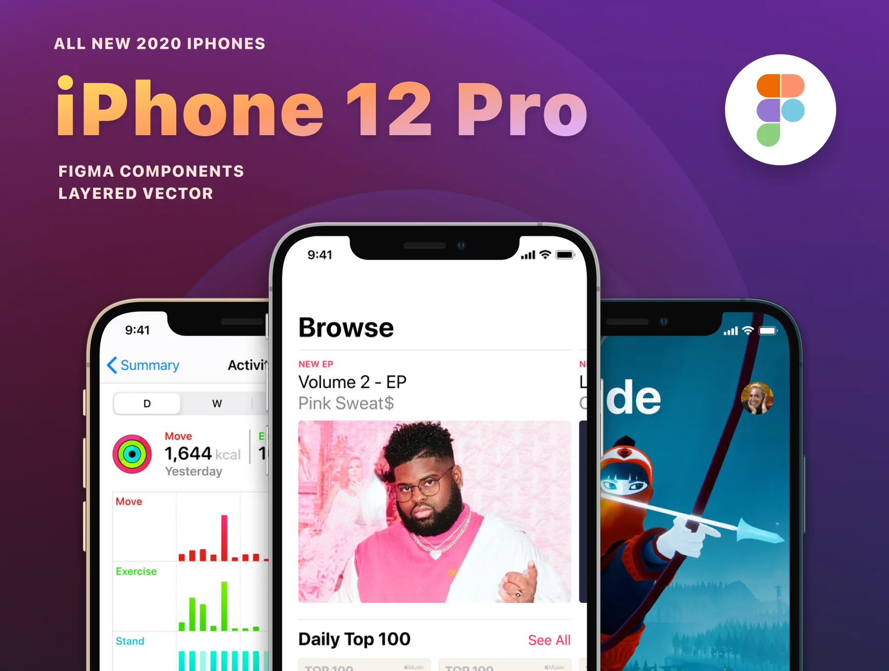 New iPhone 12 for Figma 3