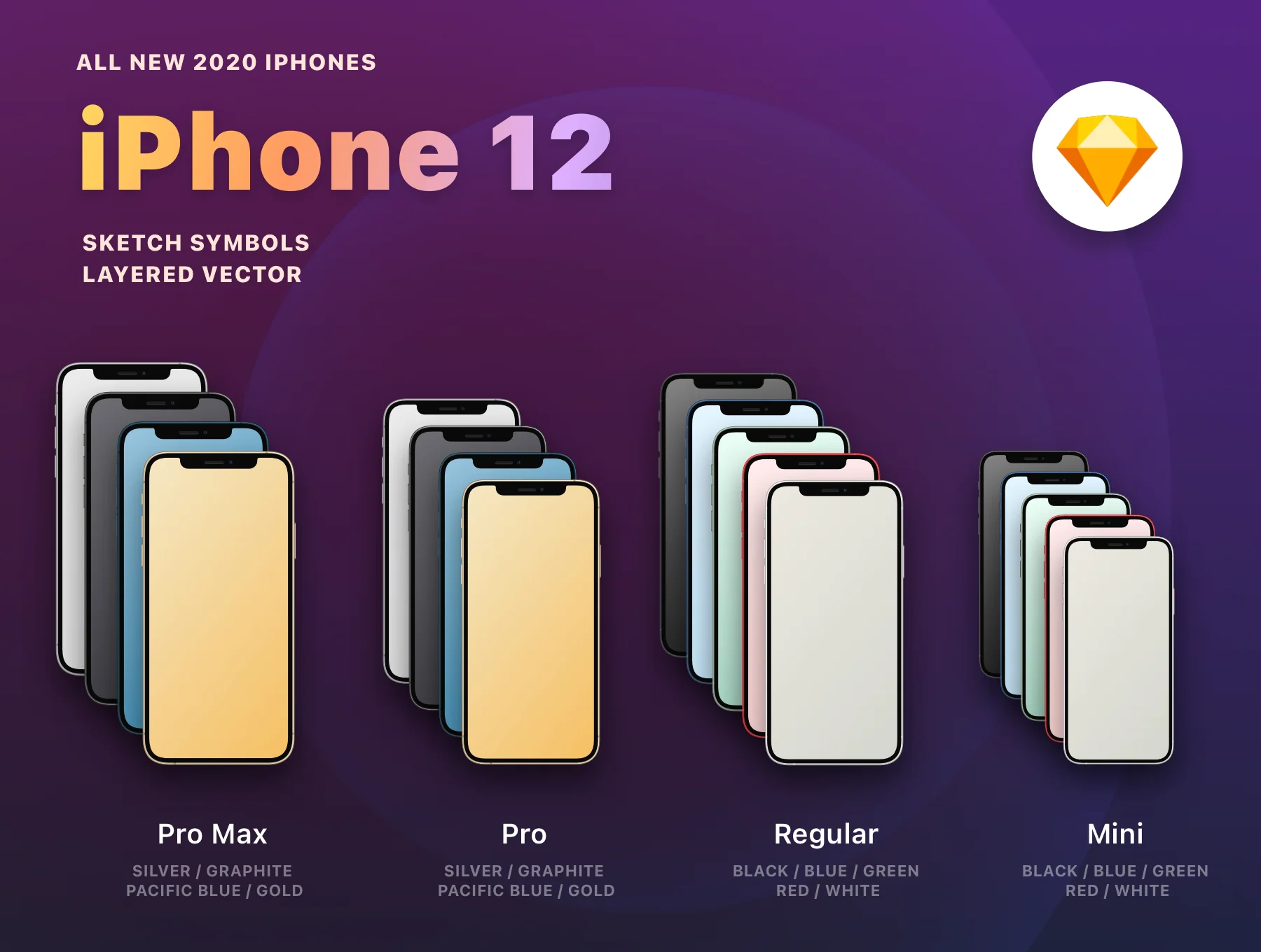 New iPhone 12
