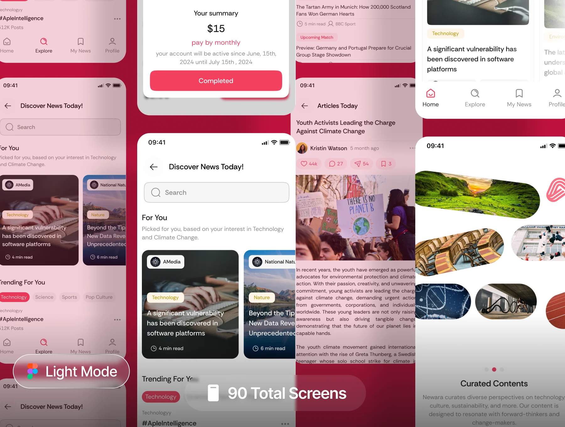 Newara - News & Article Mobile App UI Kit 6