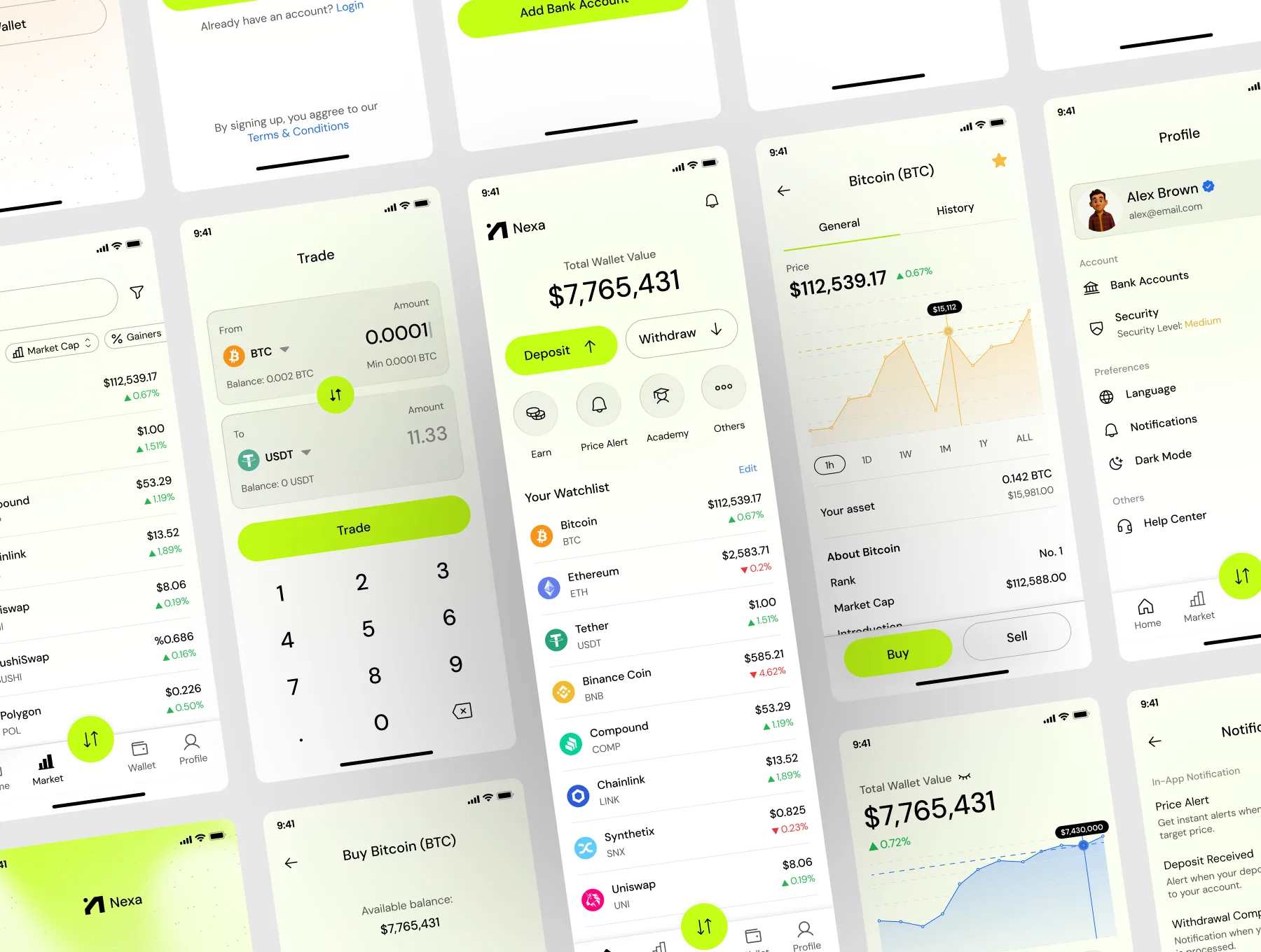 Nexa - Trading UI Kit by Emura Studio 4