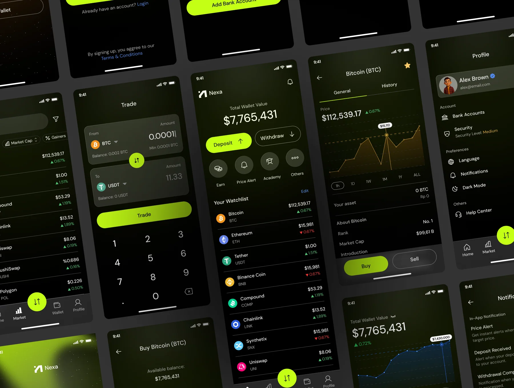Nexa - Trading UI Kit by Emura Studio 5