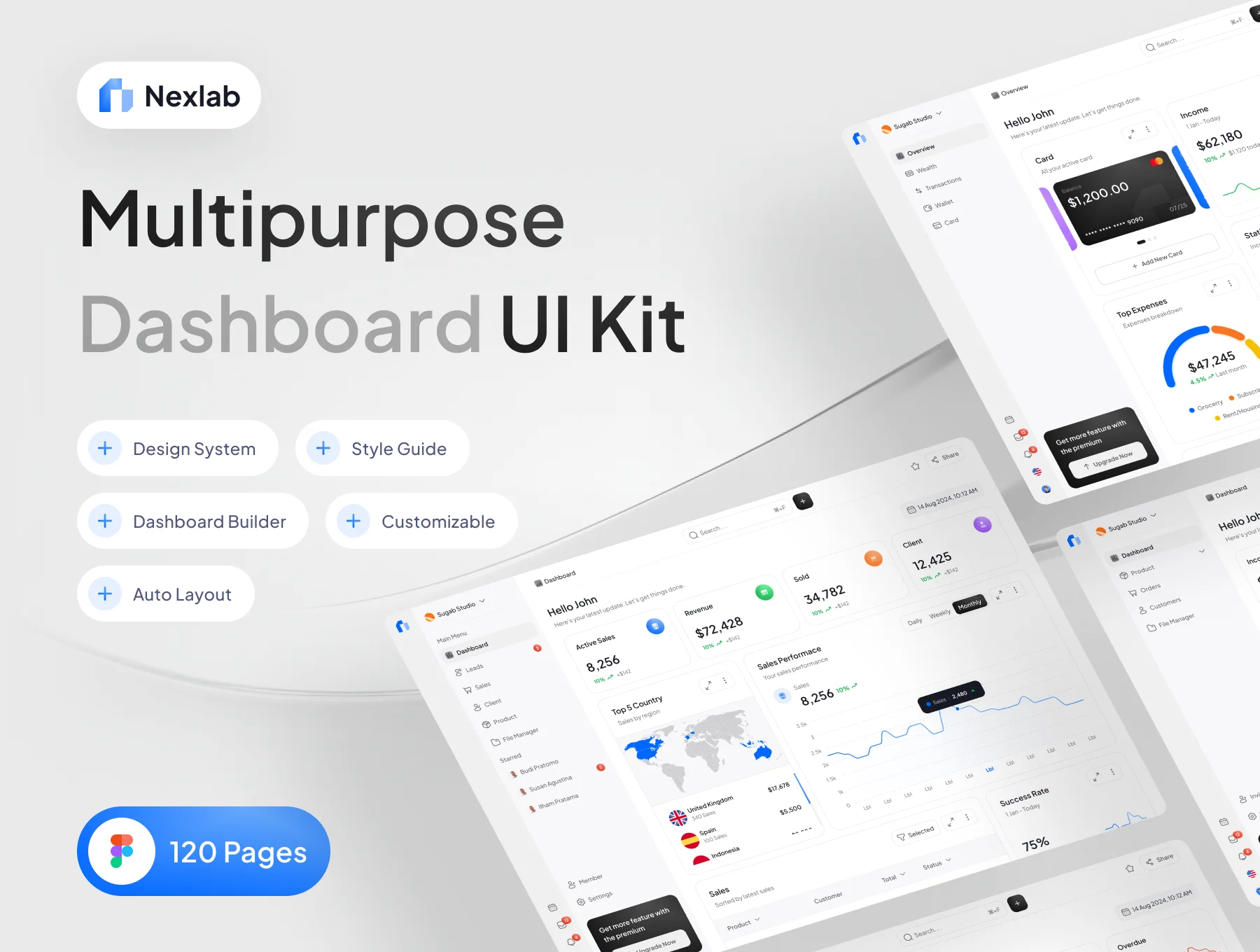 Nexlab Dashboard Saas UI Kit