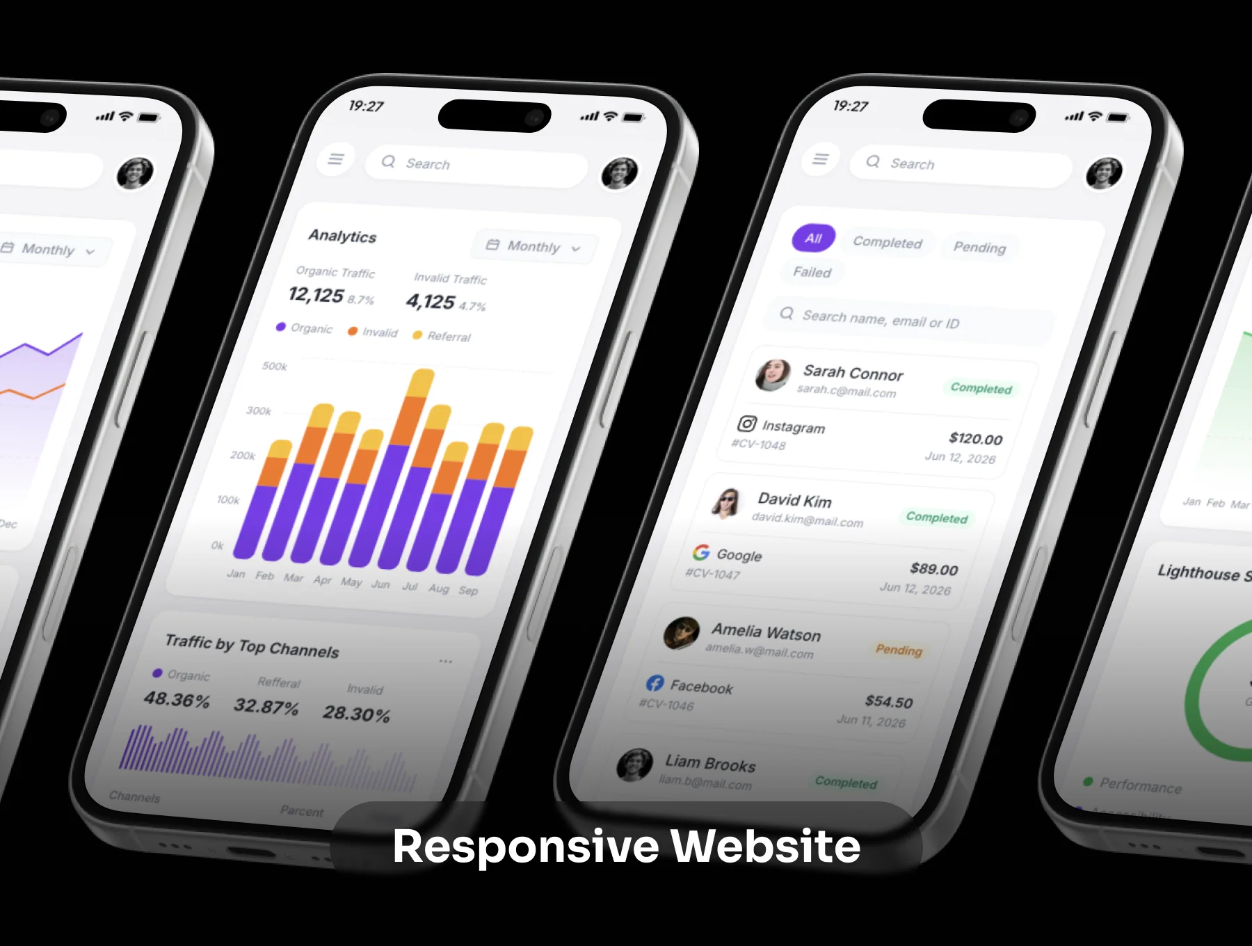 NEXLYTICS - Marketing Analytics Dashboard Template 3