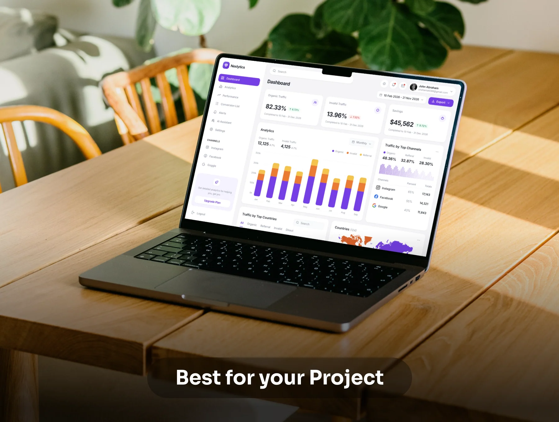 NEXLYTICS - Marketing Analytics Dashboard Template 5