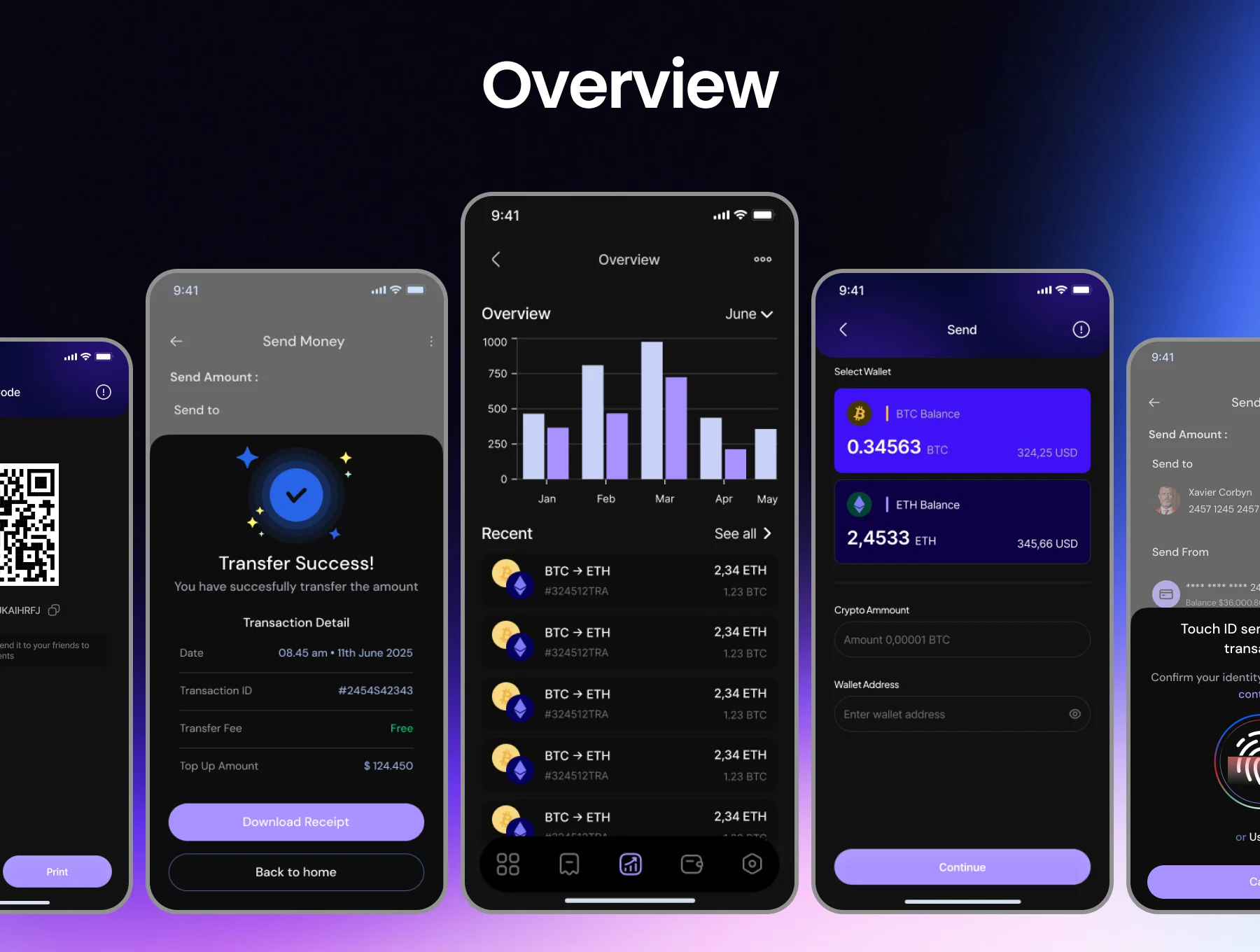 Nexo Crypto Wallet Mobile App Ui kit 7