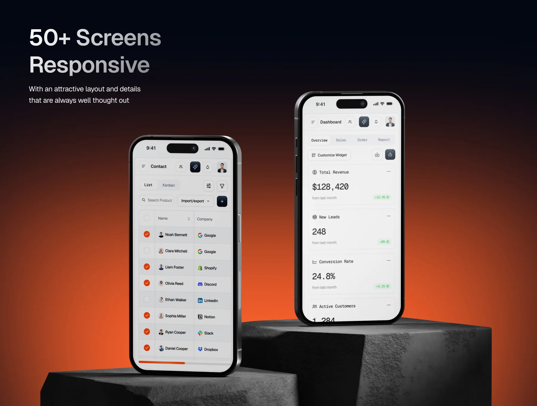 Nexora - CRM AI Dashboard UI Kit 6