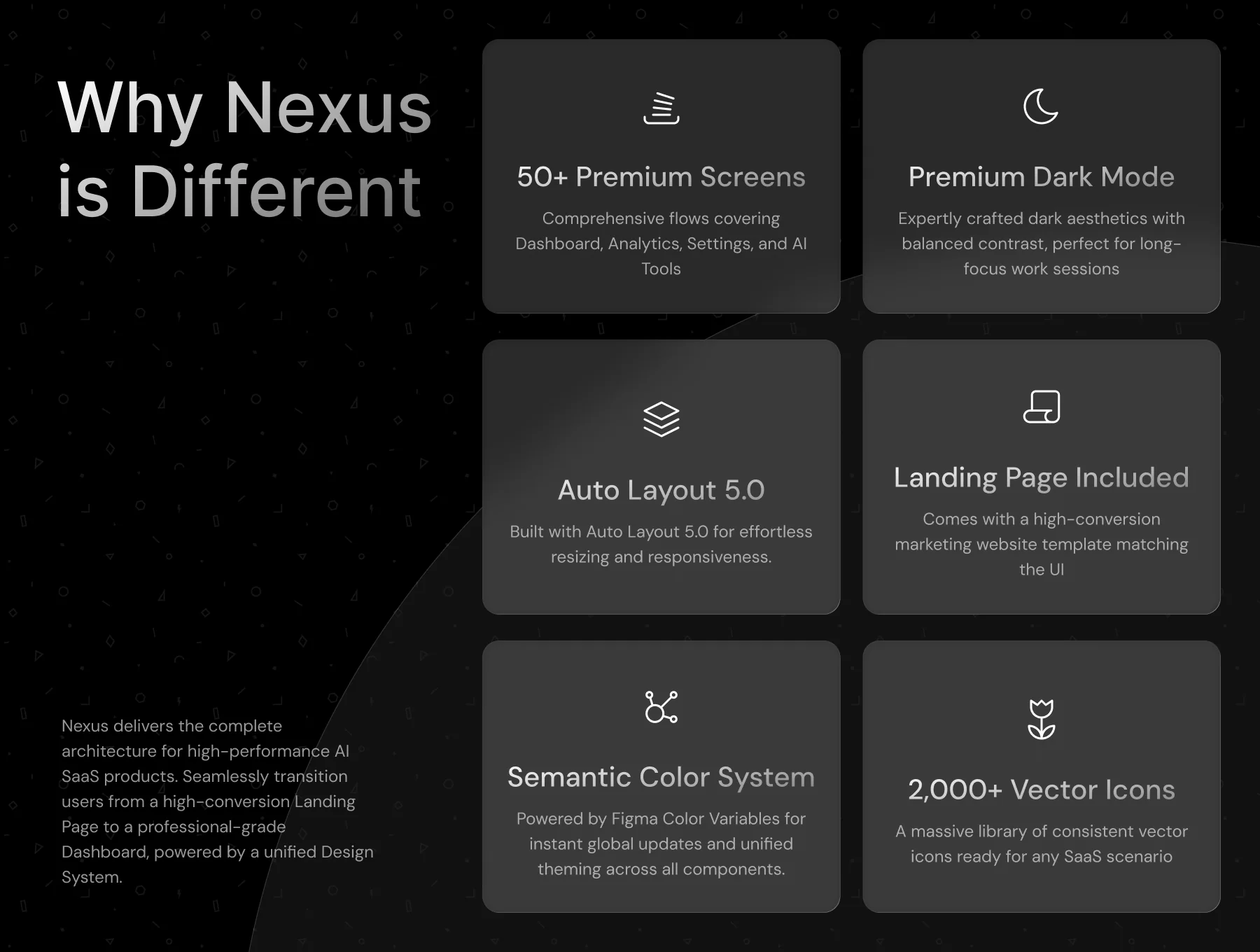 Nexus - AI SaaS & Developer Dashboard Kit 4