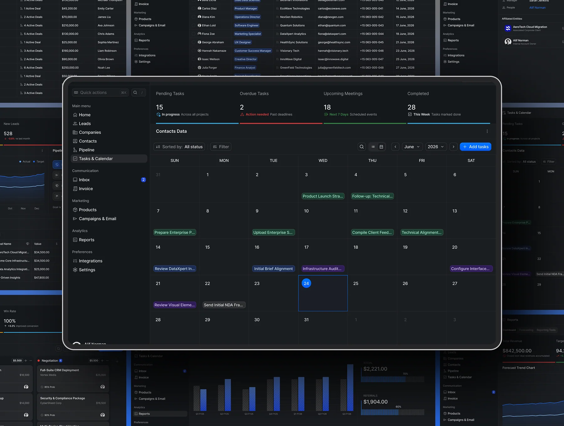 Nexus - CRM Dashboard UI Kit 5