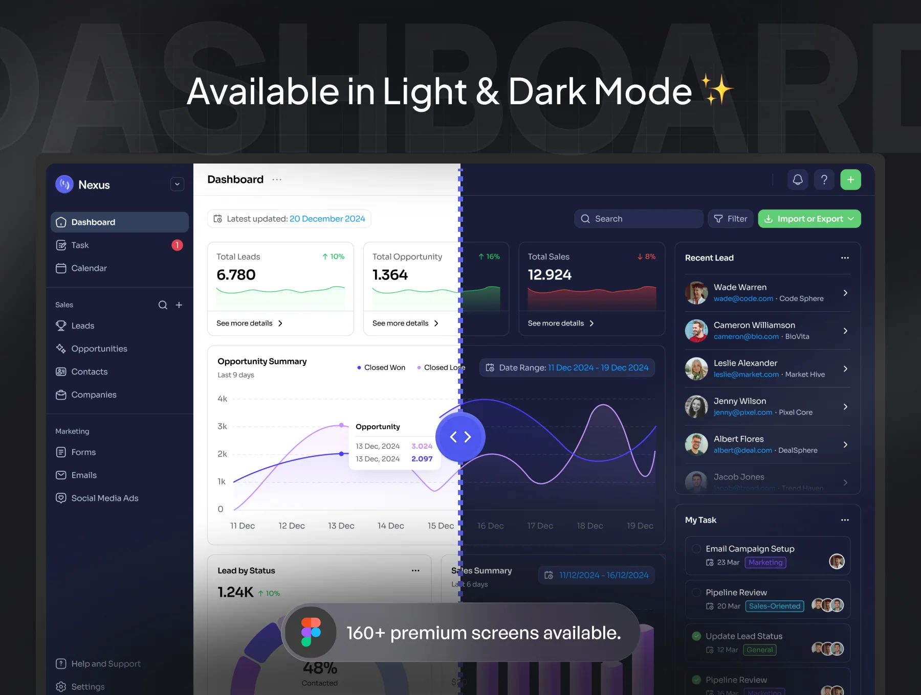 Nexus - CRM Website Template UI Kit 3