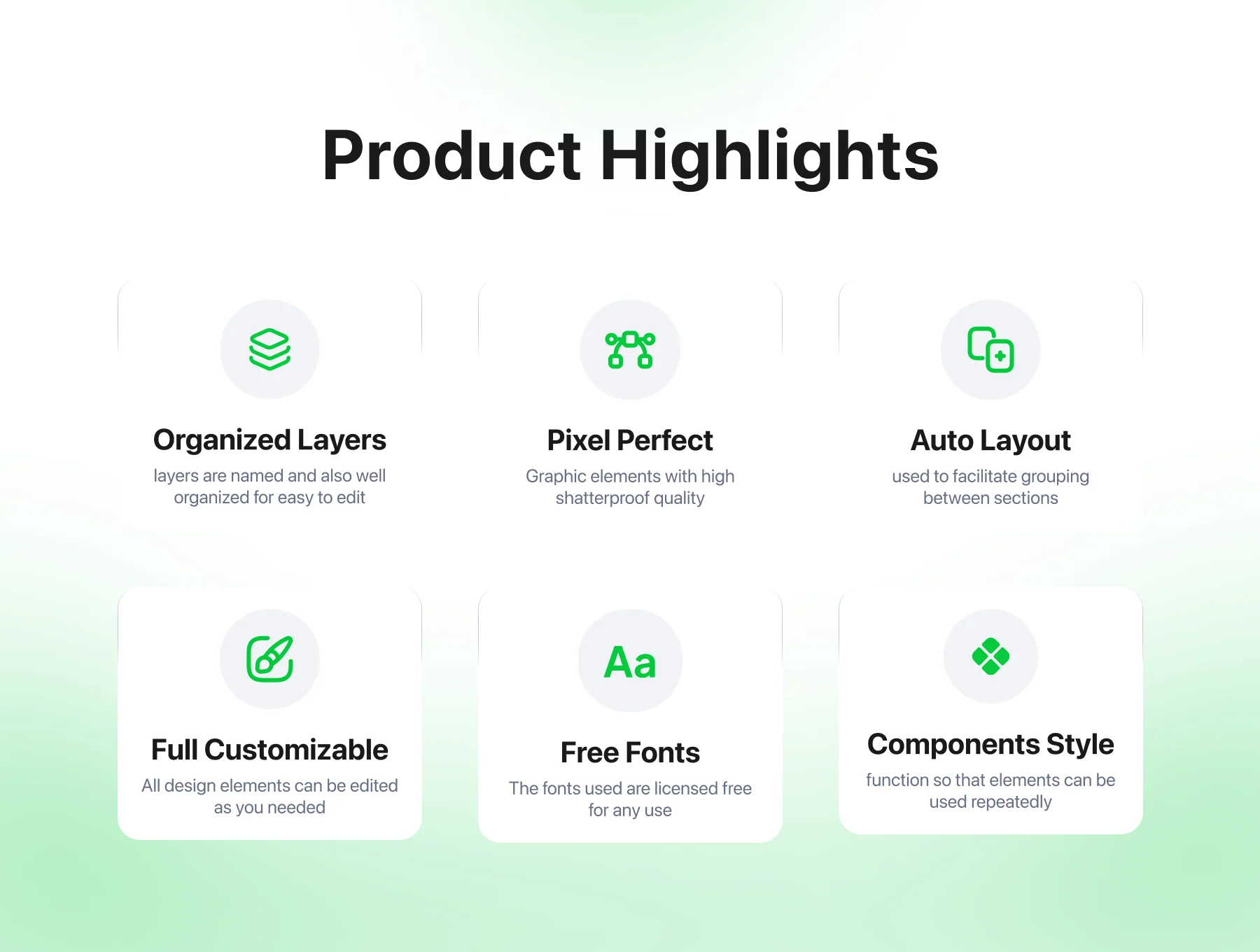 Ngecass - EV Charging Apps UI KIT 2