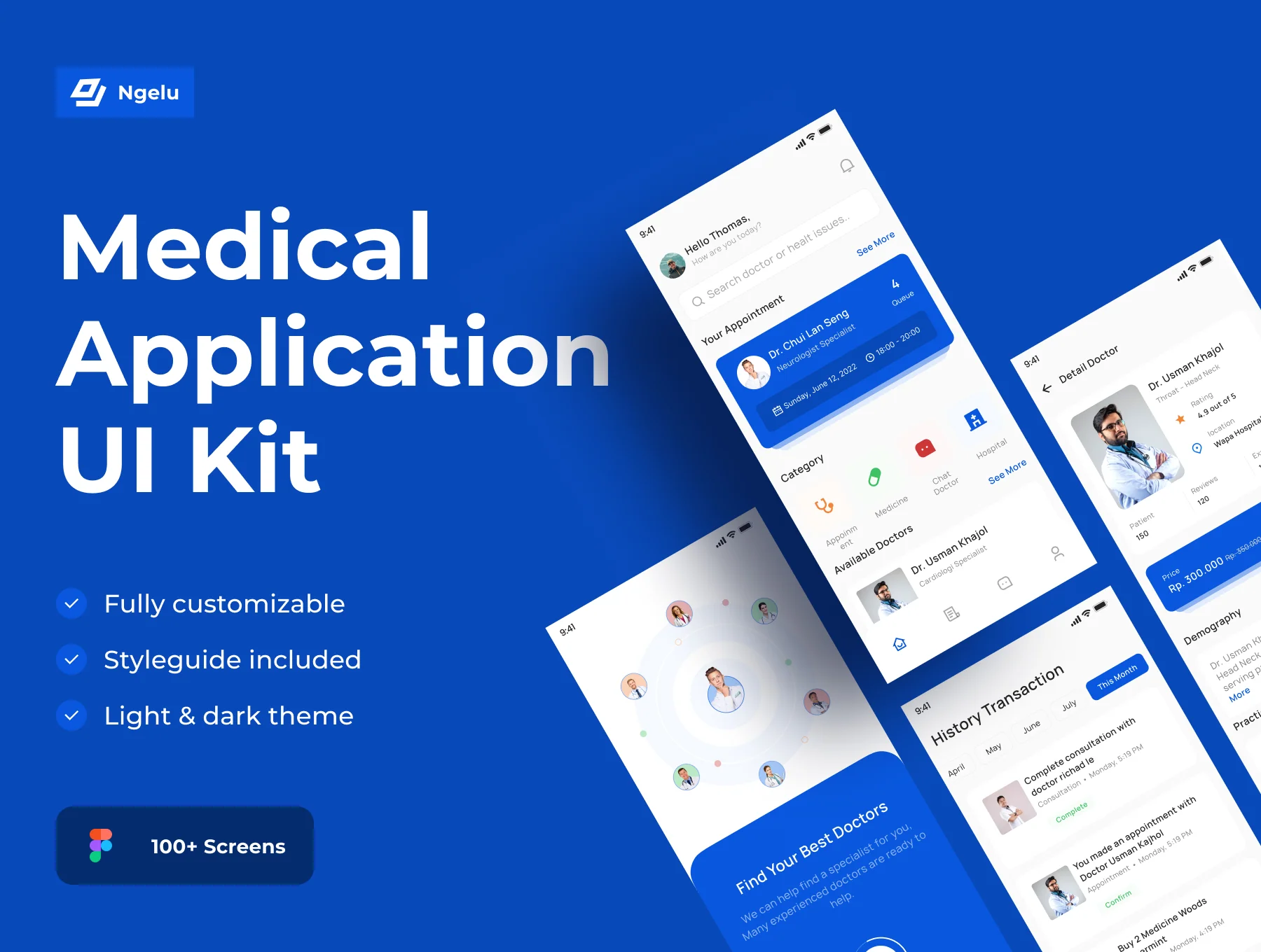 Ngelu Medical