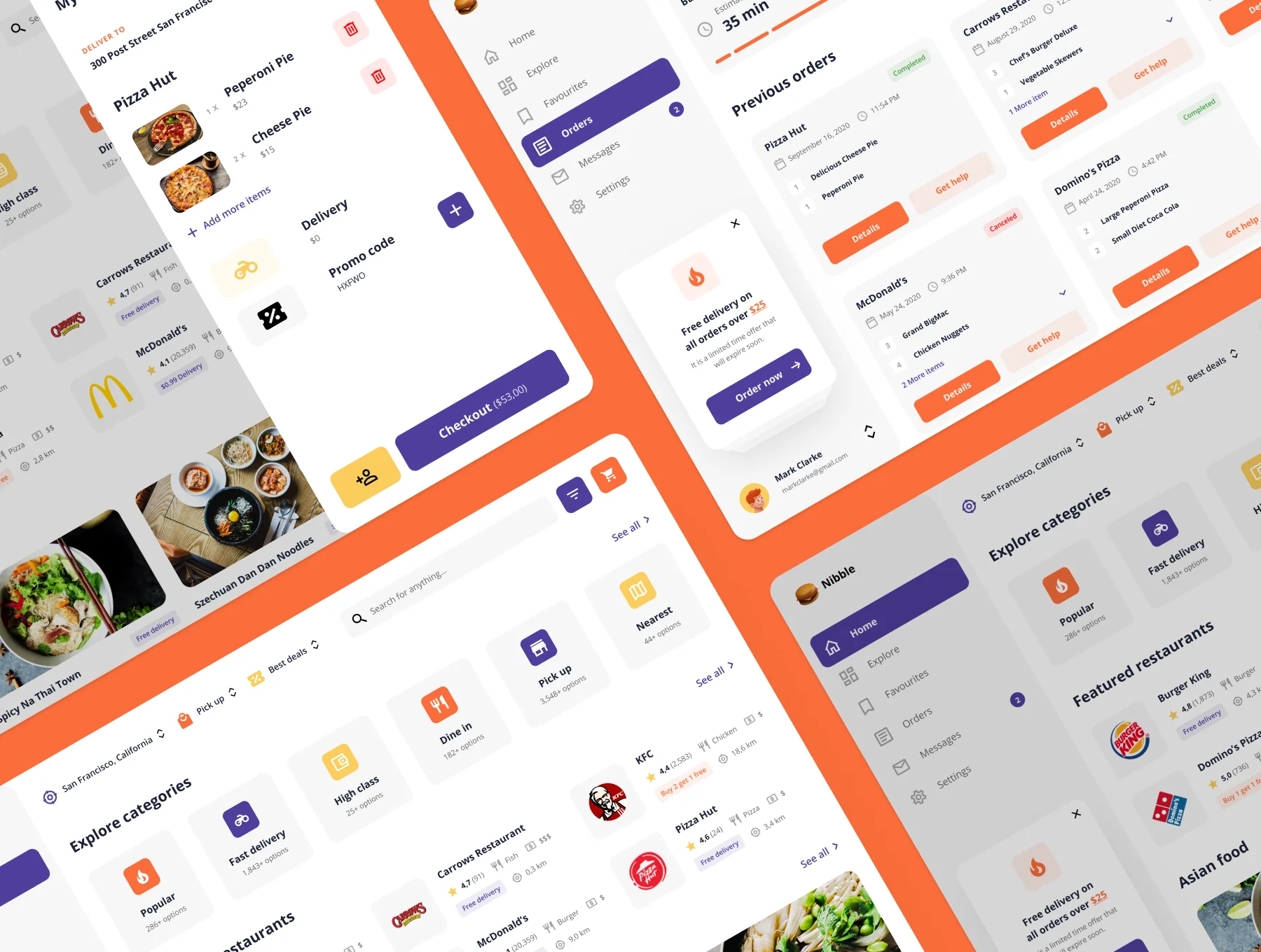 Nibble: Food Delivery Web UI Kit 2
