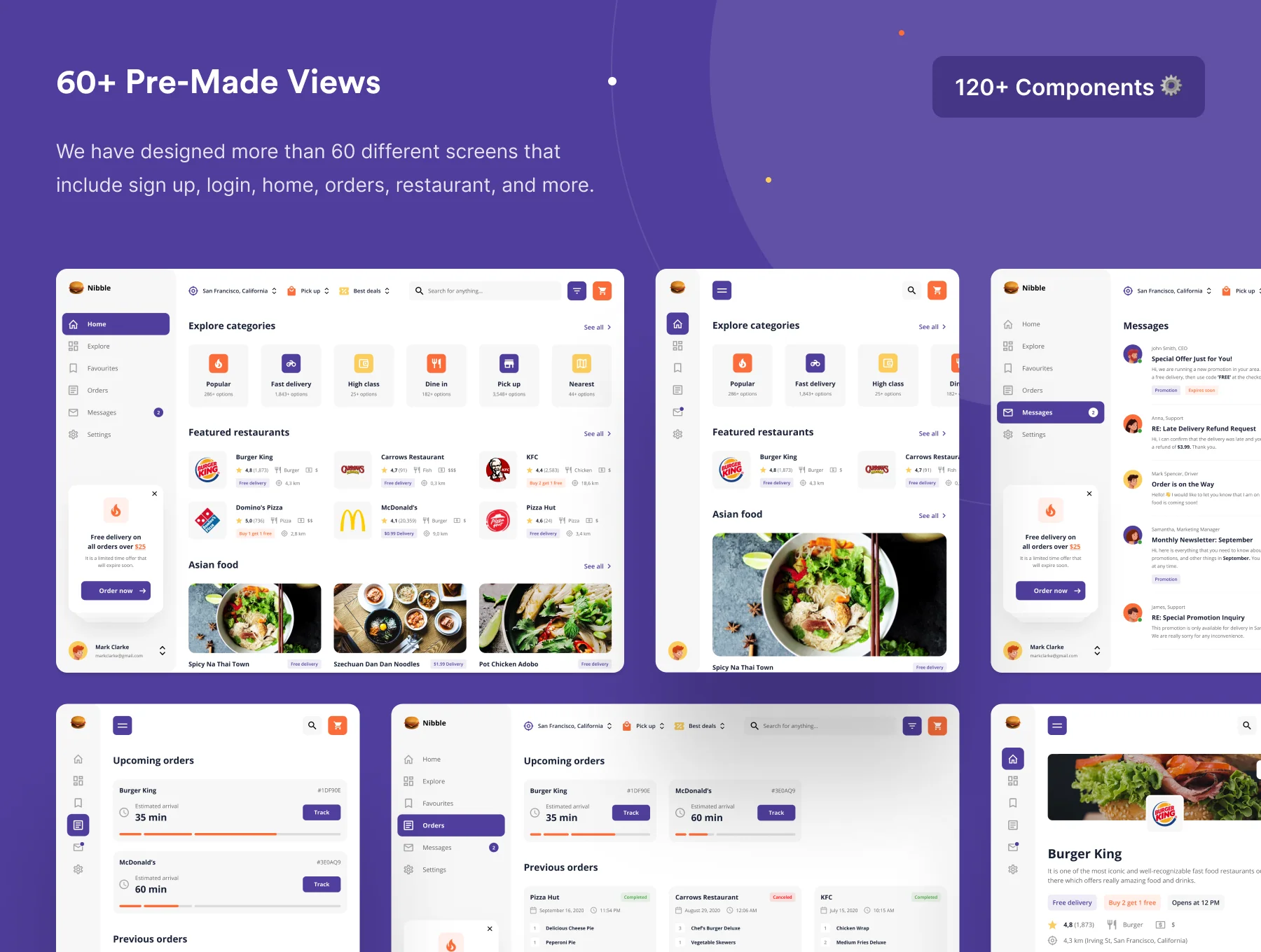 Nibble: Food Delivery Web UI Kit 7