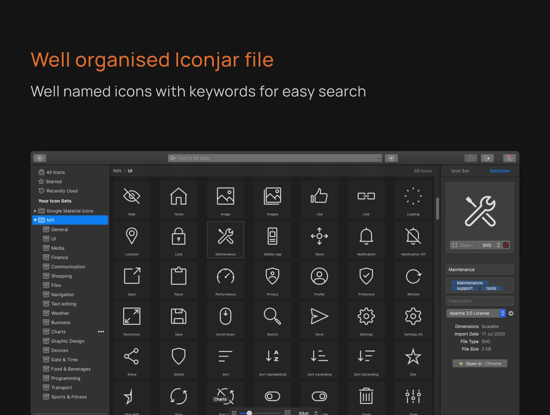 Nift Essential Line Icons 5