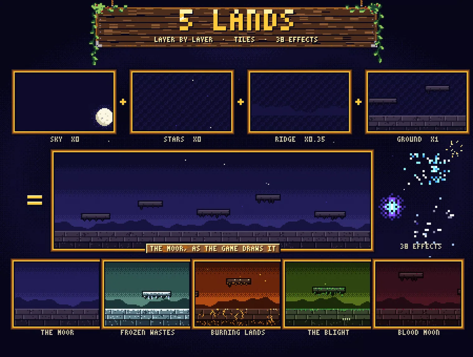 NIGHTFALL KIT: Full Pixel Art Game + 2D & 3D Assets 7