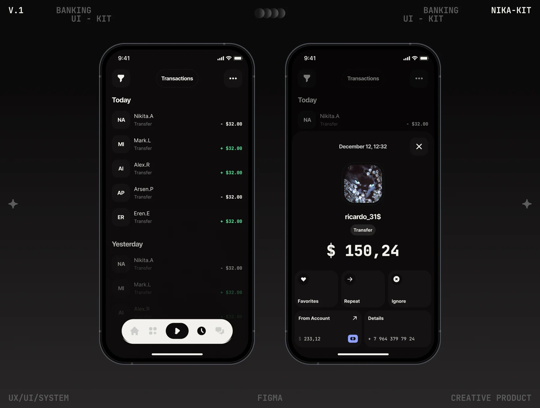 Nika App UI-KIT - v.1 5