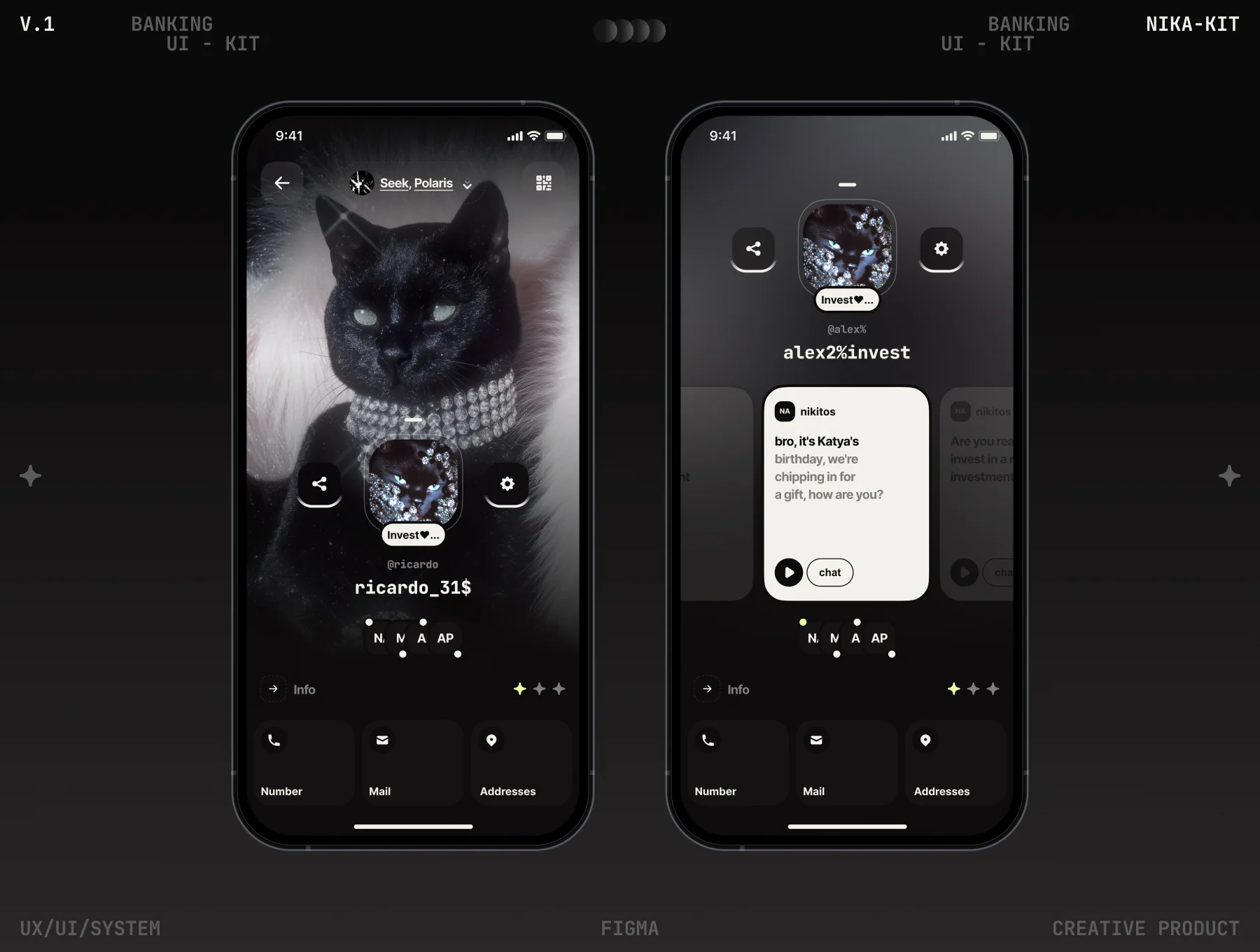 Nika App UI-KIT - v.1 6