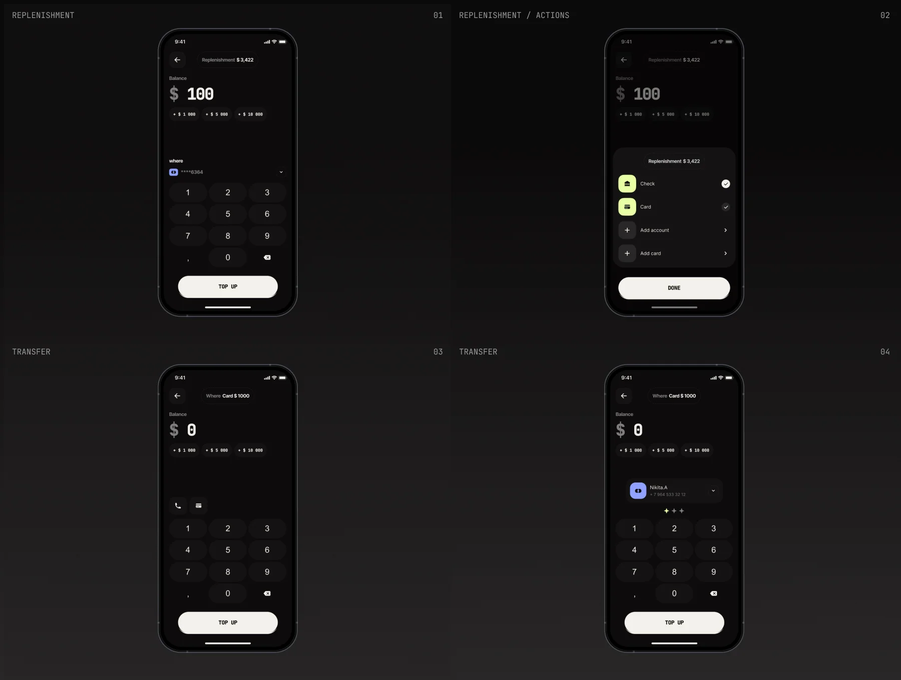 Nika App UI-KIT - v.1 7