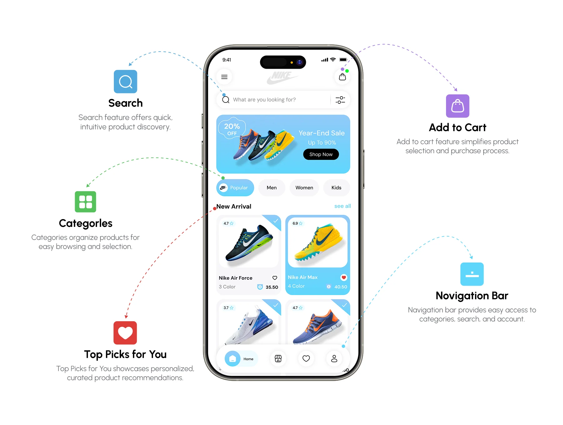 Nike - Shoe E-commerce Mobile App UI Kit 6