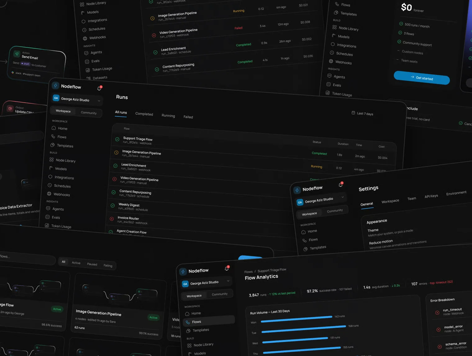 Node-based AI system UI kit 2