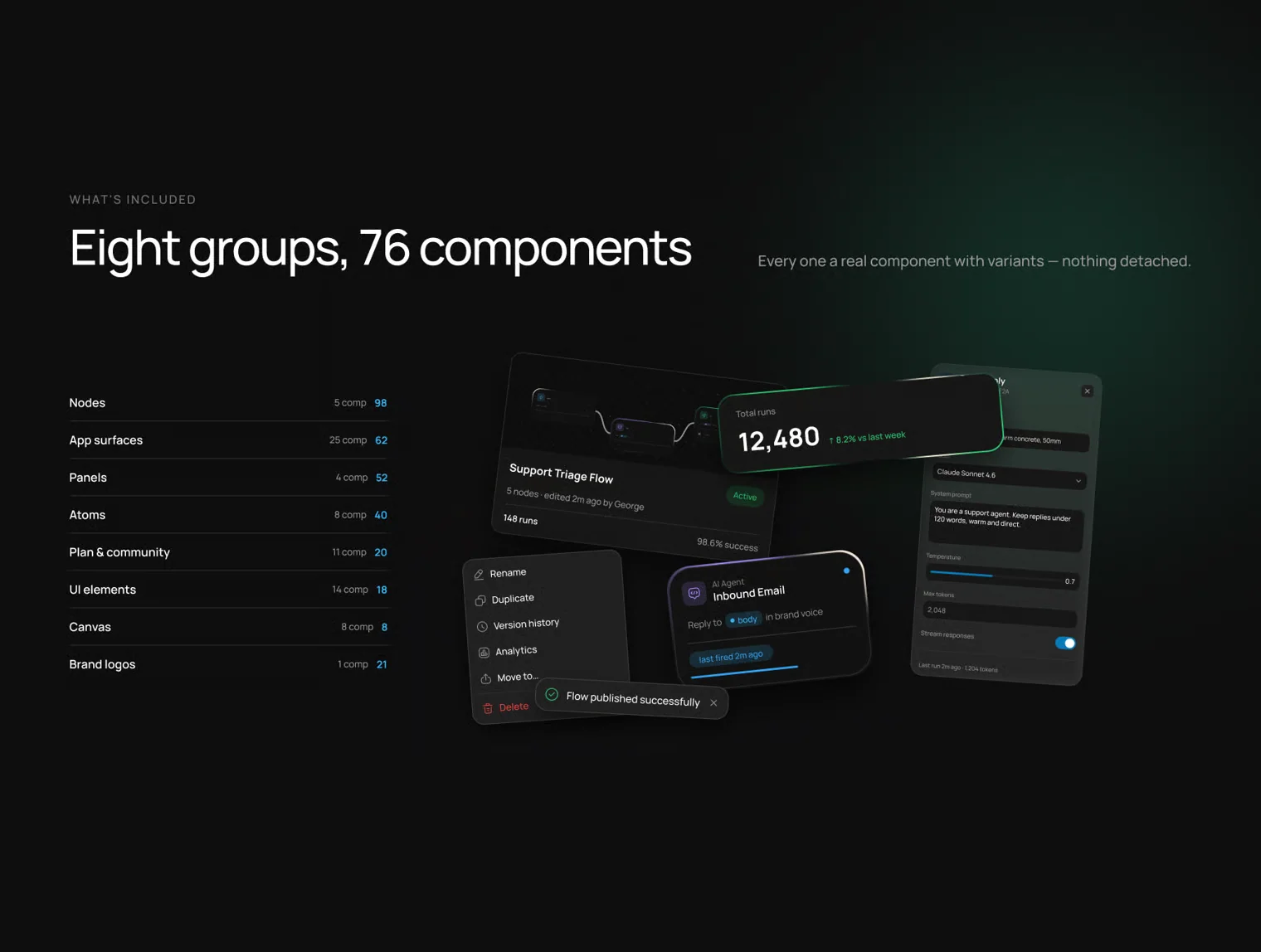 Node-based AI system UI kit 3