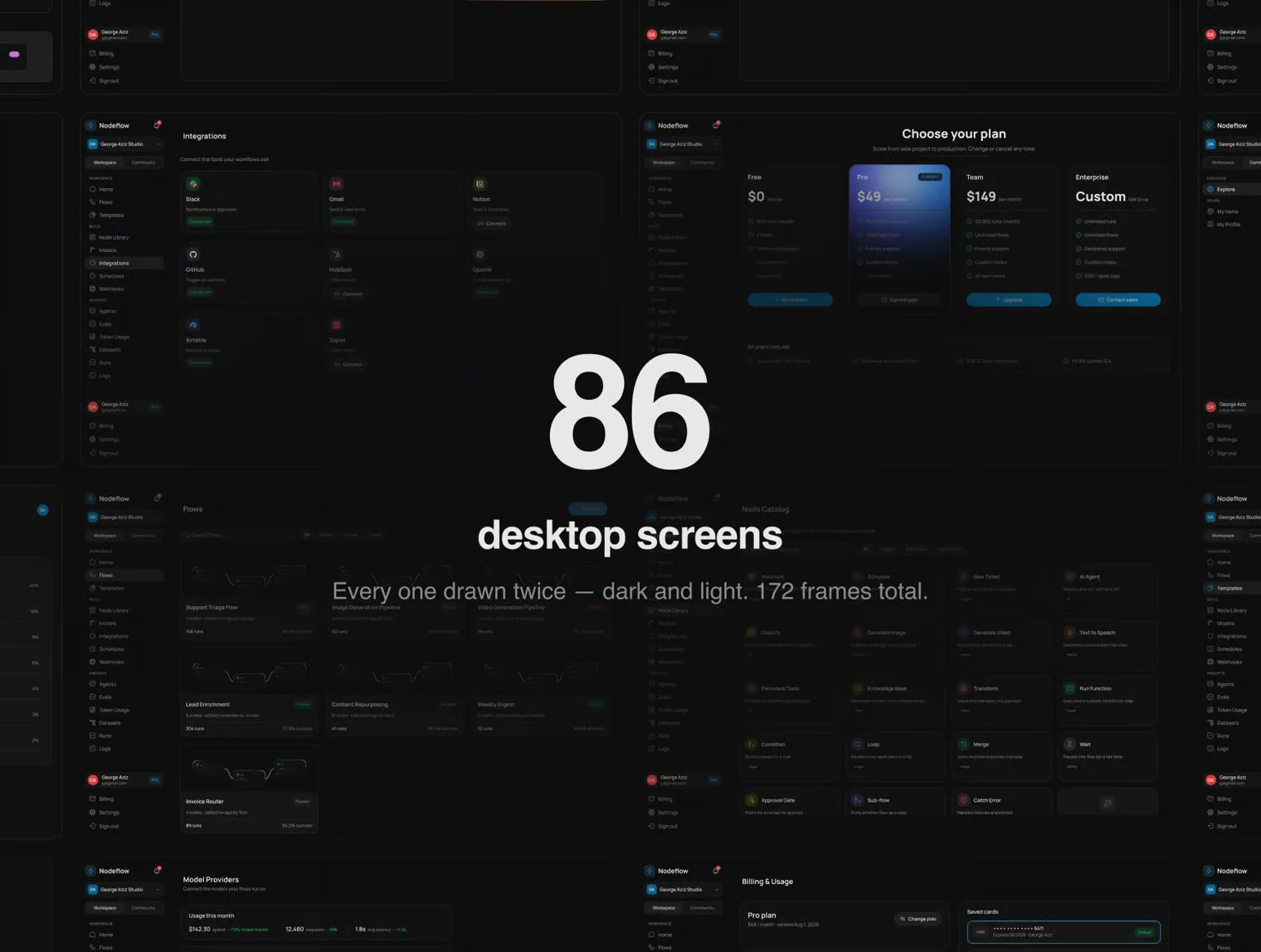 Node-based AI system UI kit 5