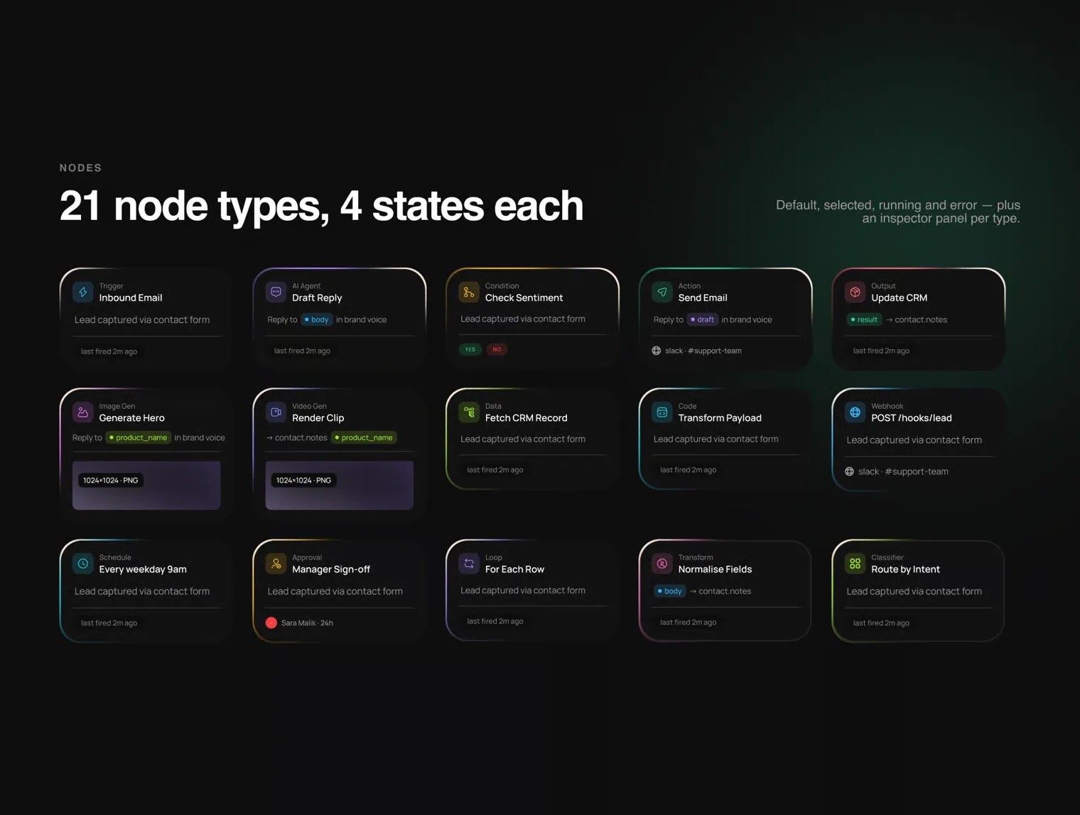 Node-based AI system UI kit 6