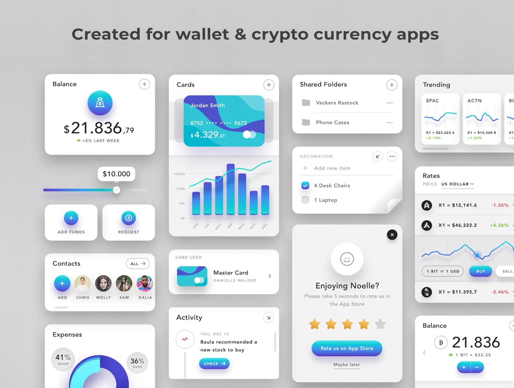 Noelle - Crypto Wallet UI Kit 3