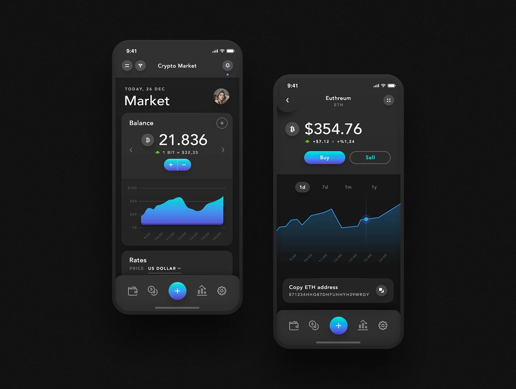 Noelle - Crypto Wallet UI Kit 7