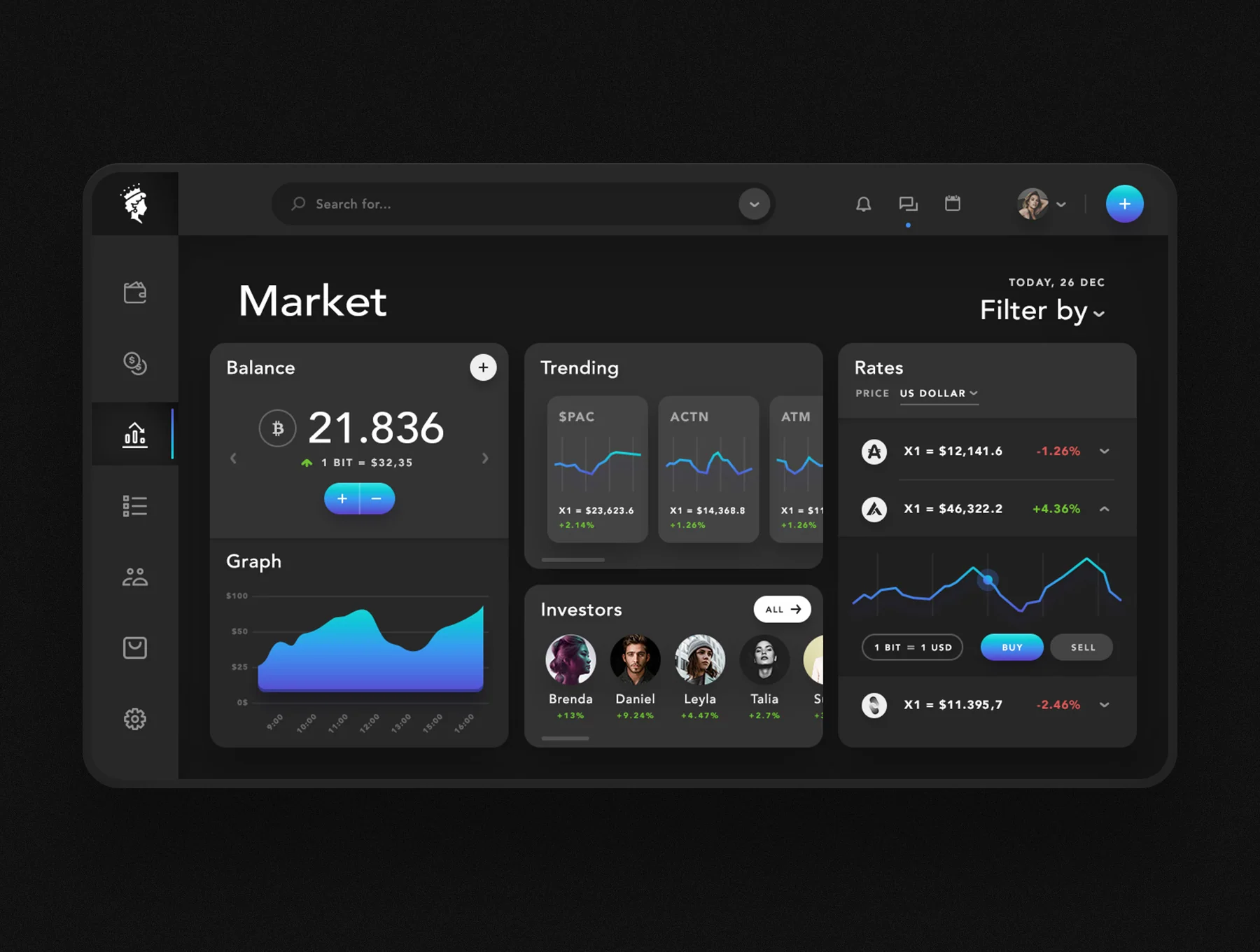 Noelle - Crypto Wallet UI Kit 9