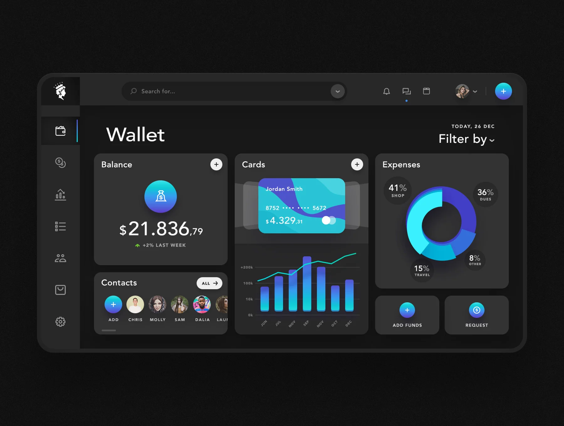 Noelle - Crypto Wallet UI Kit 8