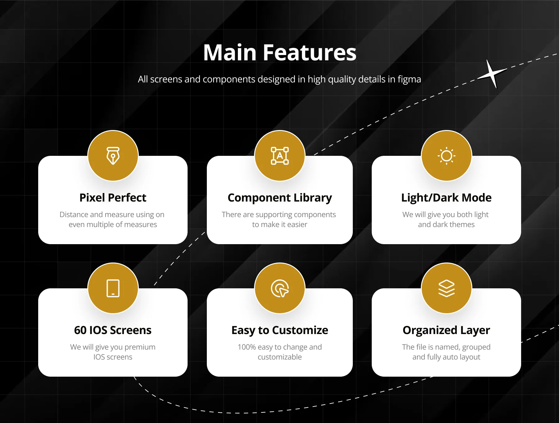 Noire - Perfume Shop App UI Kit 2