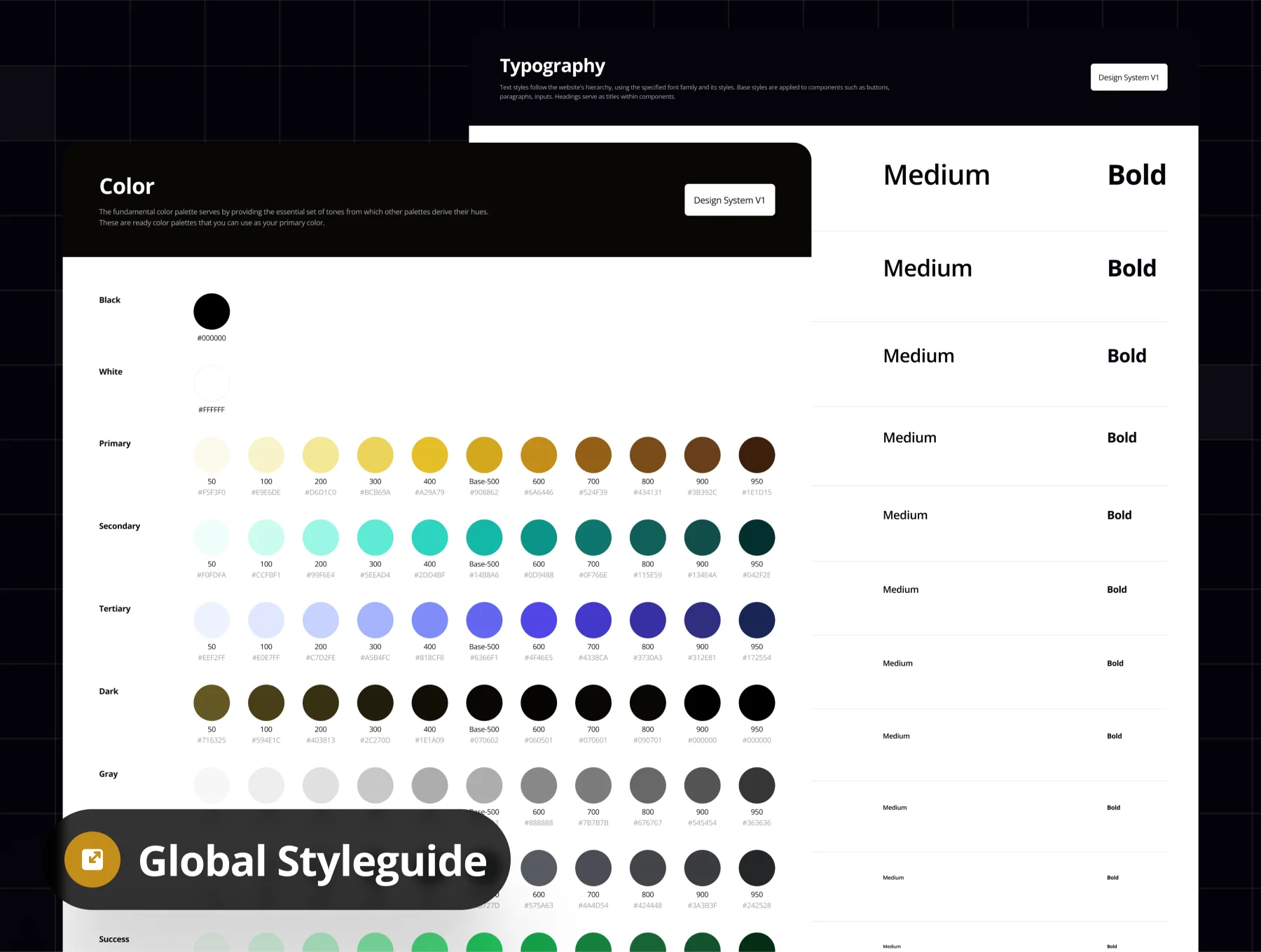 Noire - Perfume Shop App UI Kit 7