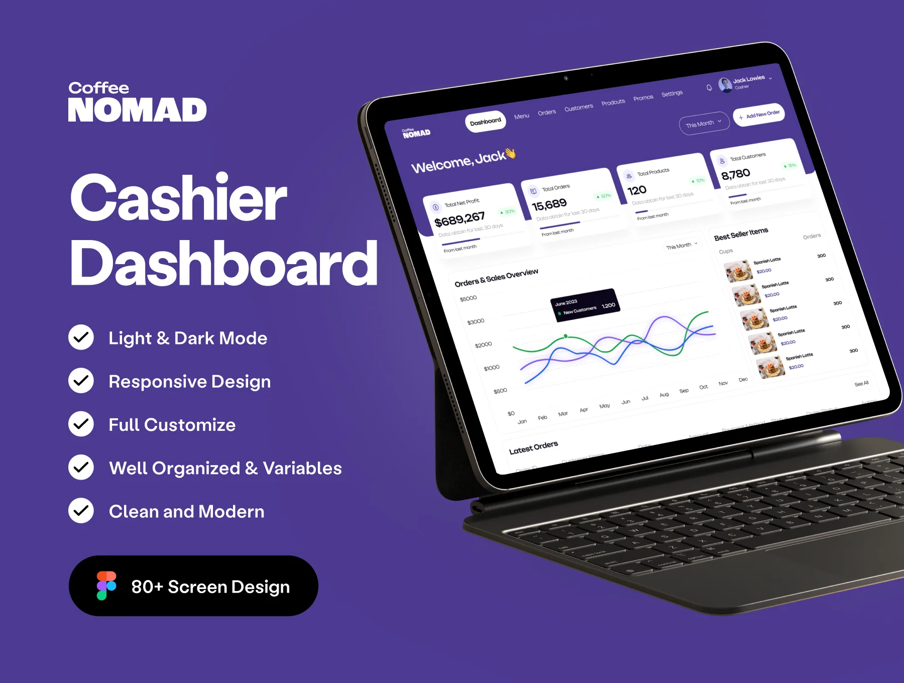 Nomad Cashier POS Dashbord