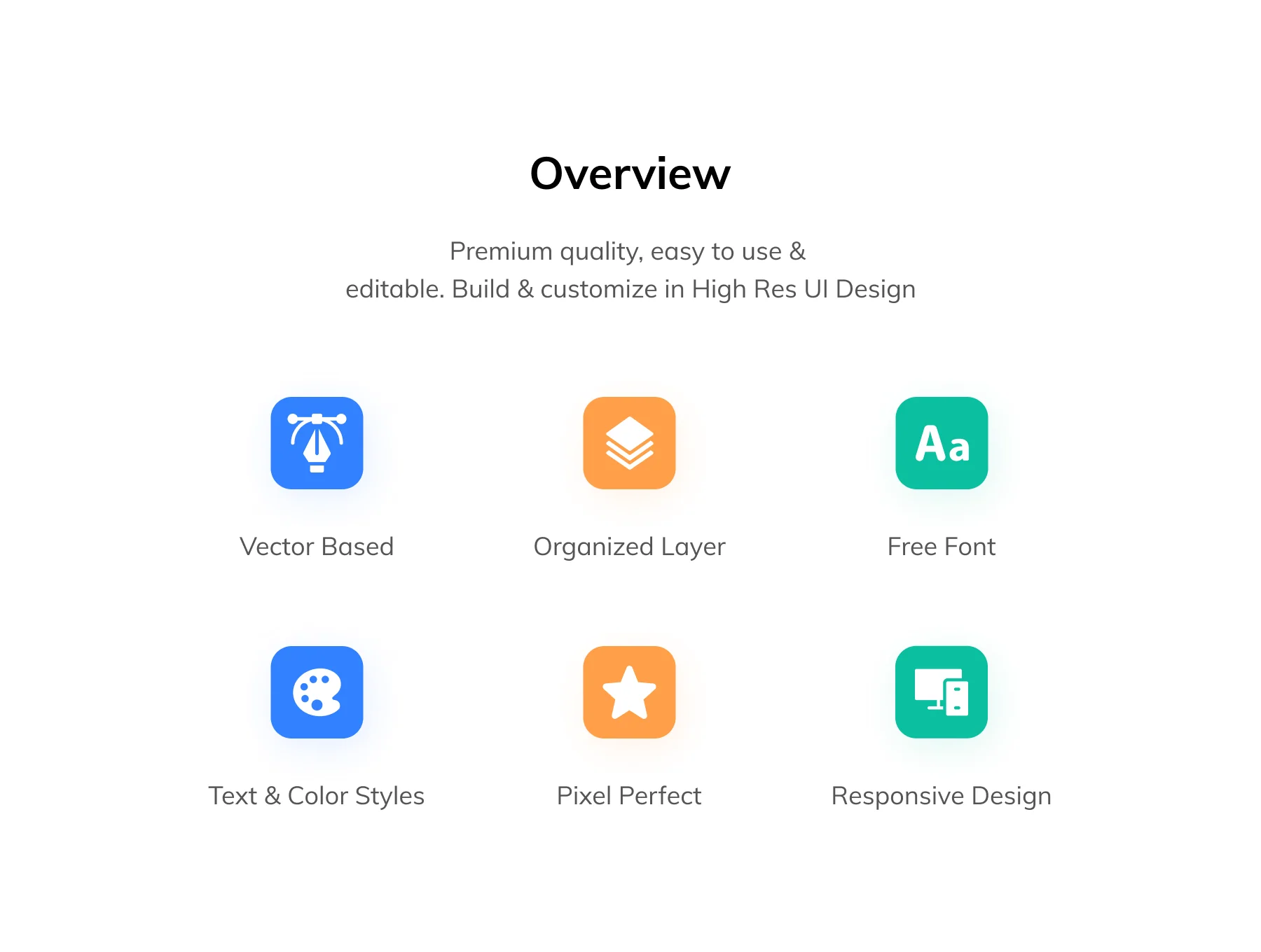 Normaland Responsive Landing Page UI Kit 3