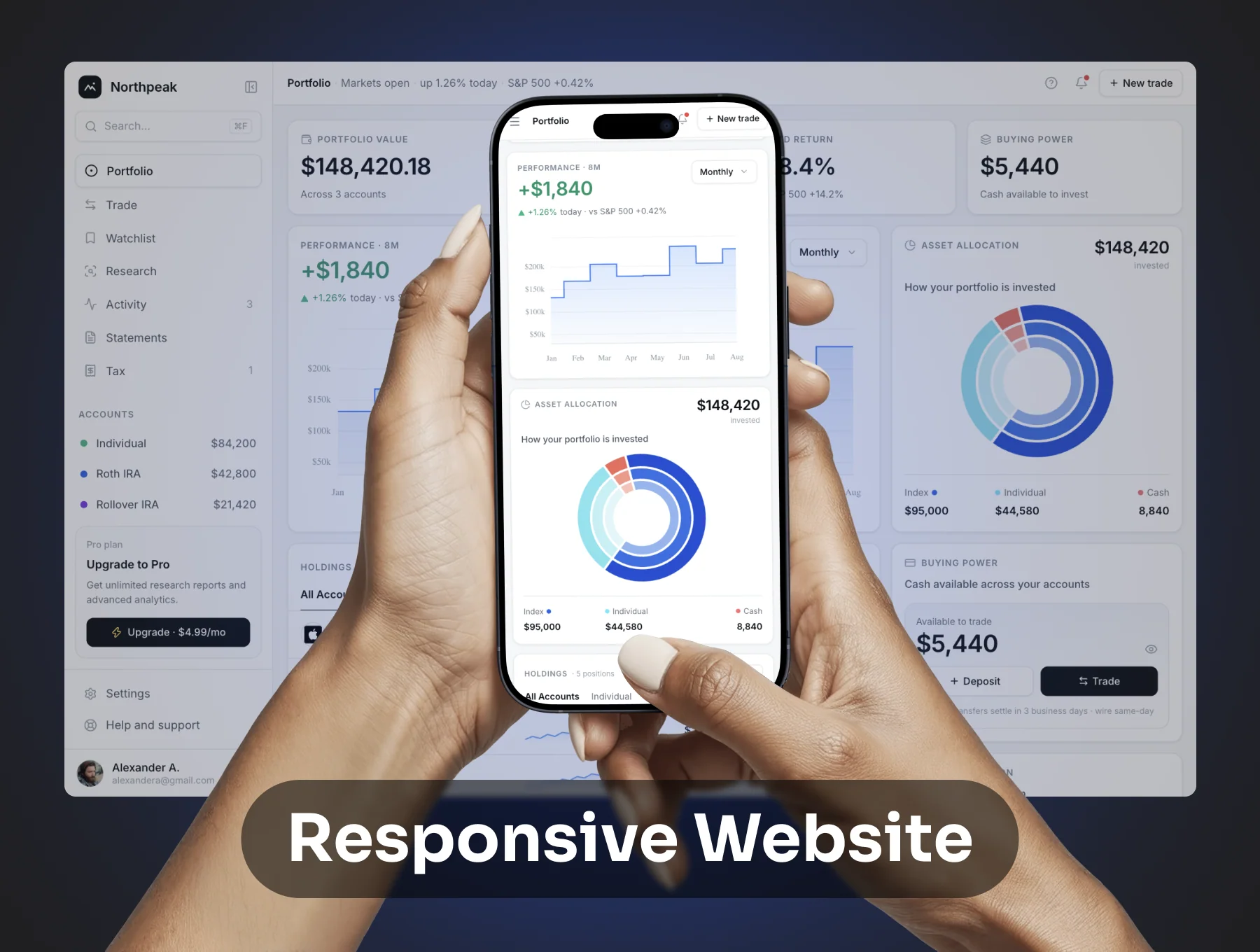 Northpeak - Investment and Trading Dashboard 3